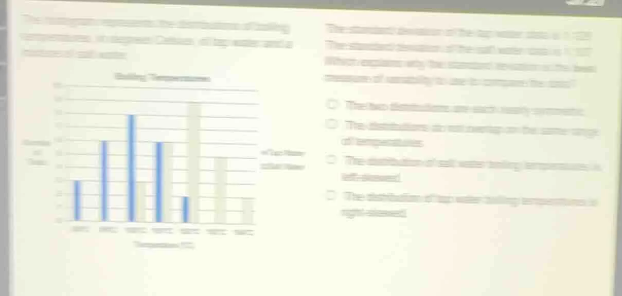 the histogram represents the distribution of boiling temperatures, in d…