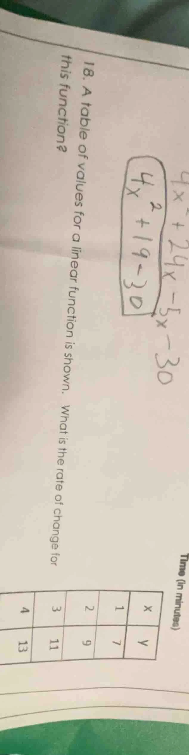18. a table of values for a linear function is shown. what is the rate …