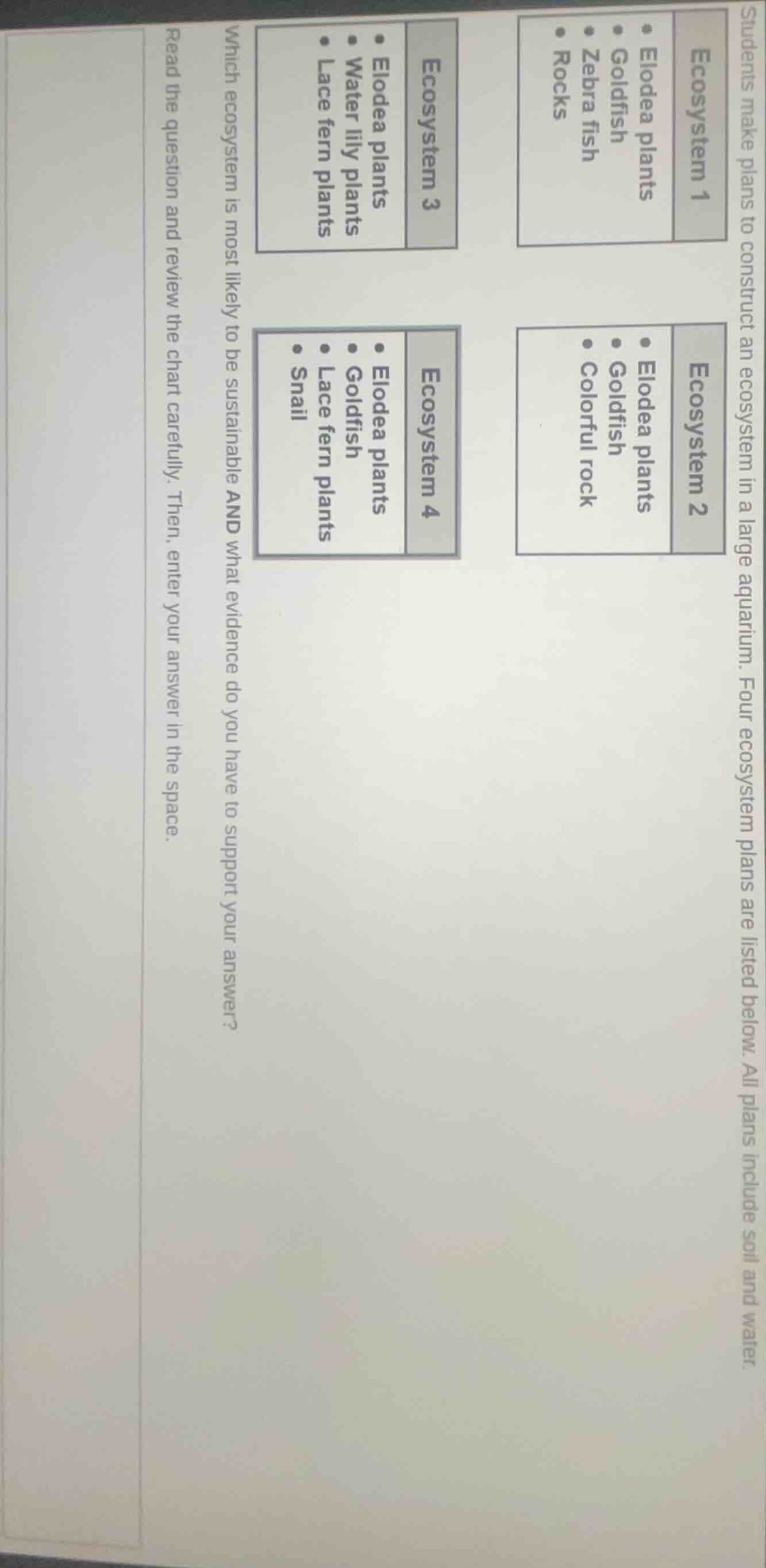 students make plans to construct an ecosystem in a large aquarium. four…