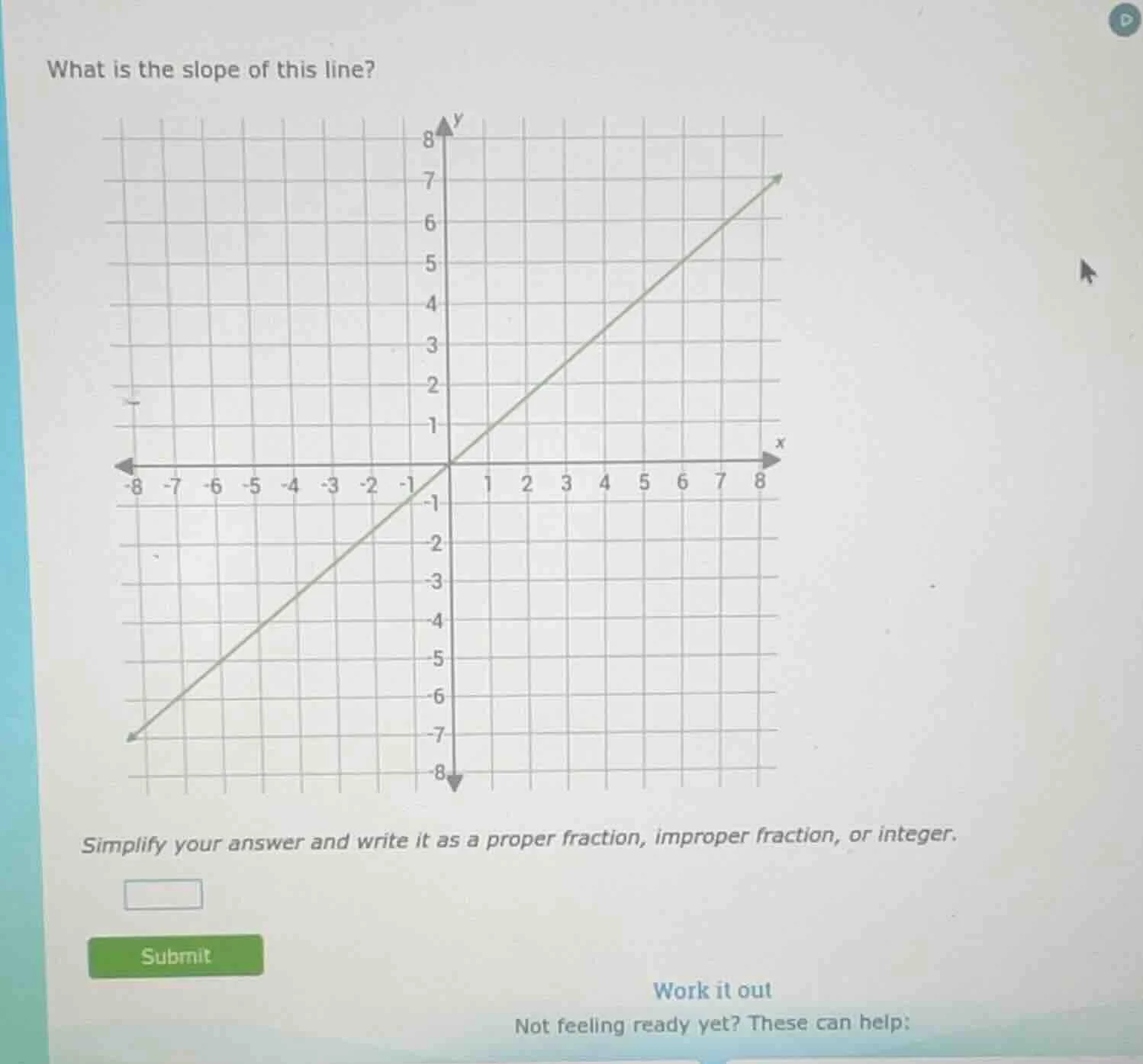 what is the slope of this line? simplify your answer and write it as a …