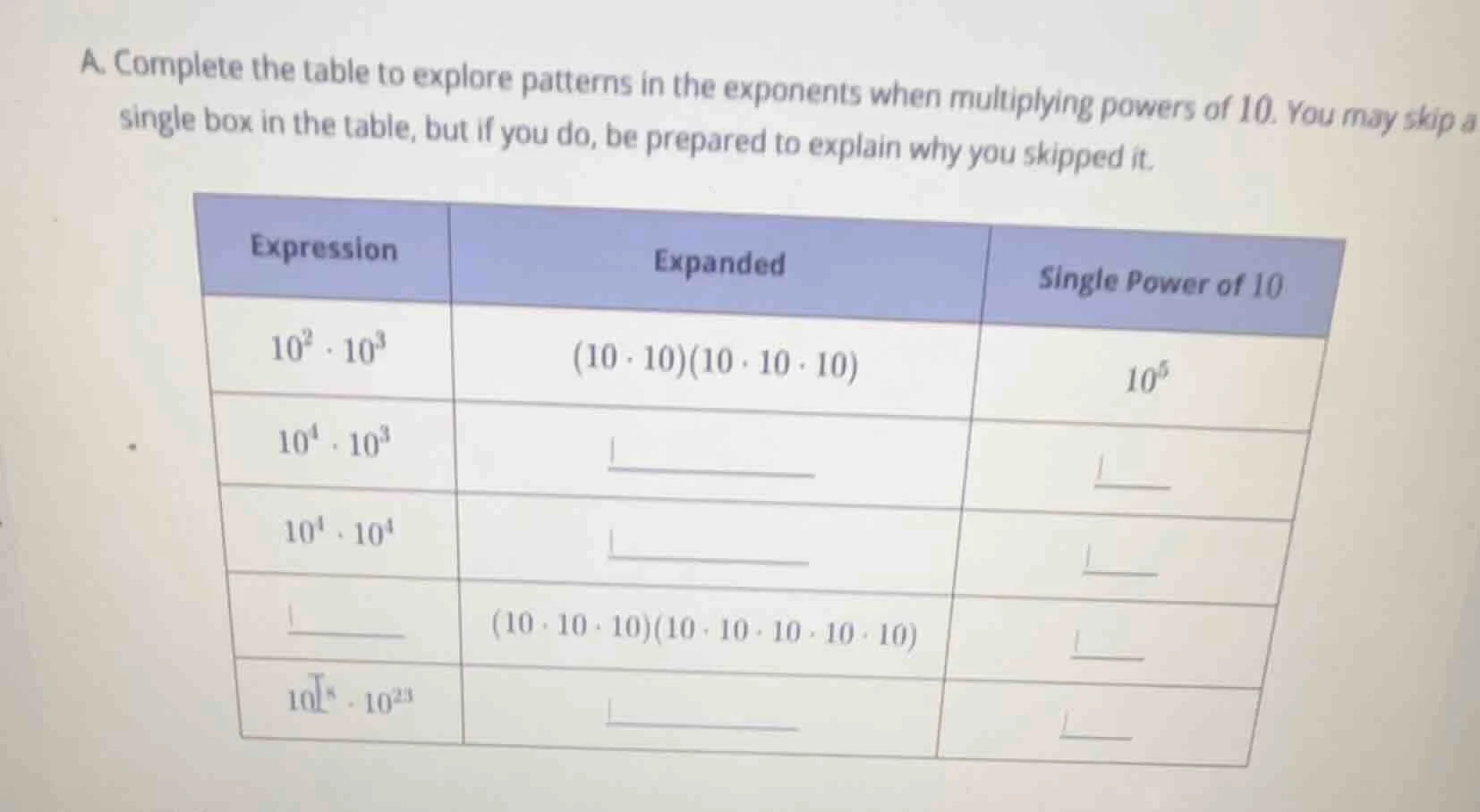 a. complete the table to explore patterns in the exponents when multipl…
