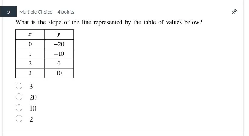 5 multiple choice 4 points what is the slope of the line represented by…
