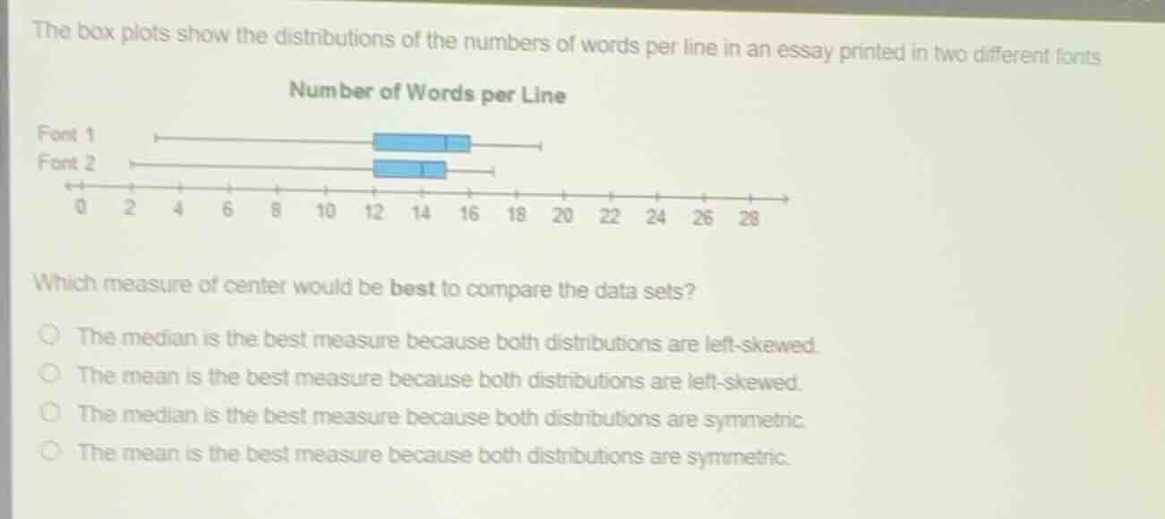 the box plots show the distributions of the numbers of words per line i…