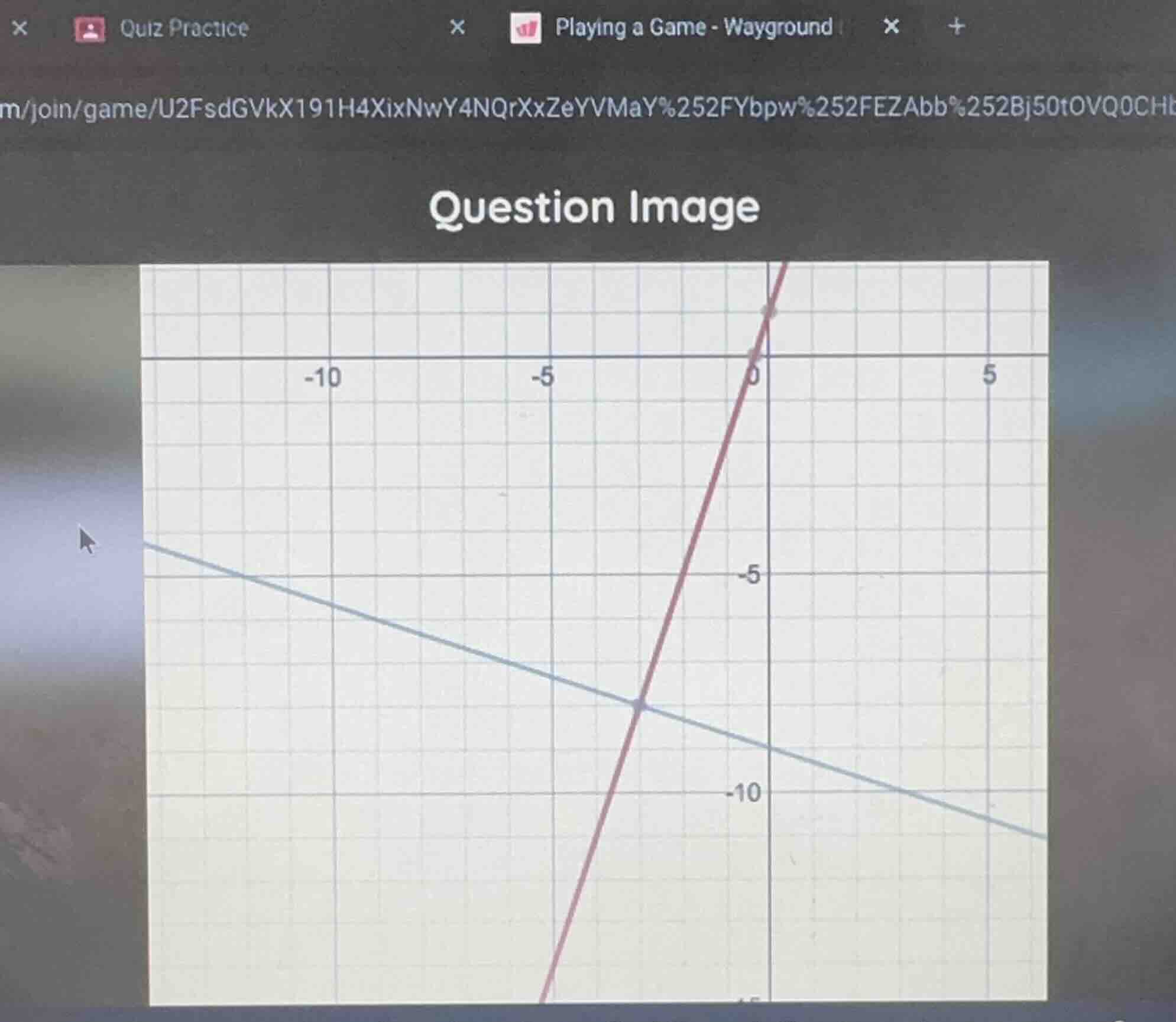 question image (a coordinate grid with two lines, one red and one blue,…