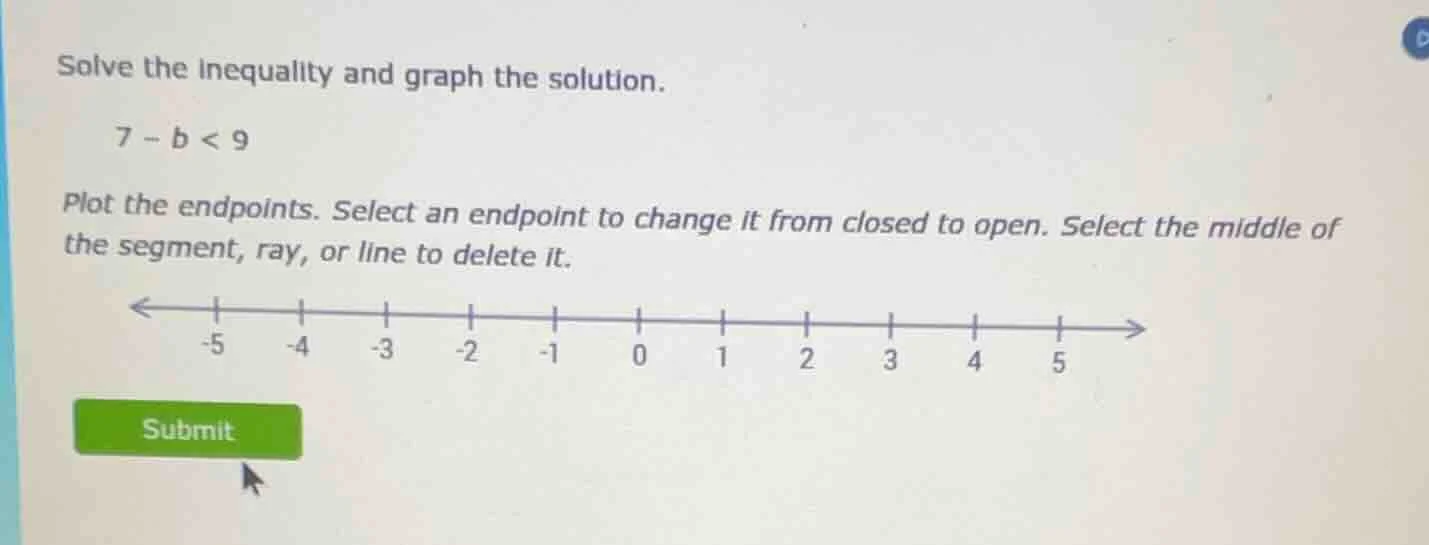 solve the inequality and graph the solution. 7 - b < 9 plot the endpoin…