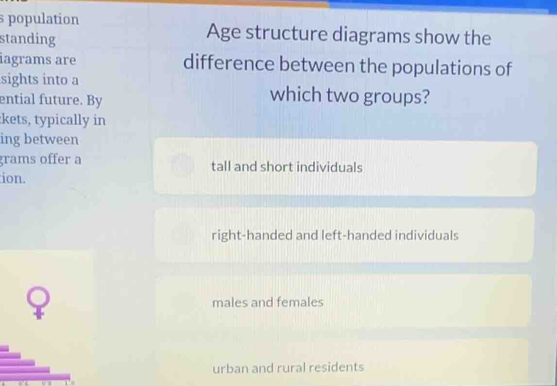 age structure diagrams show the difference between the populations of w…