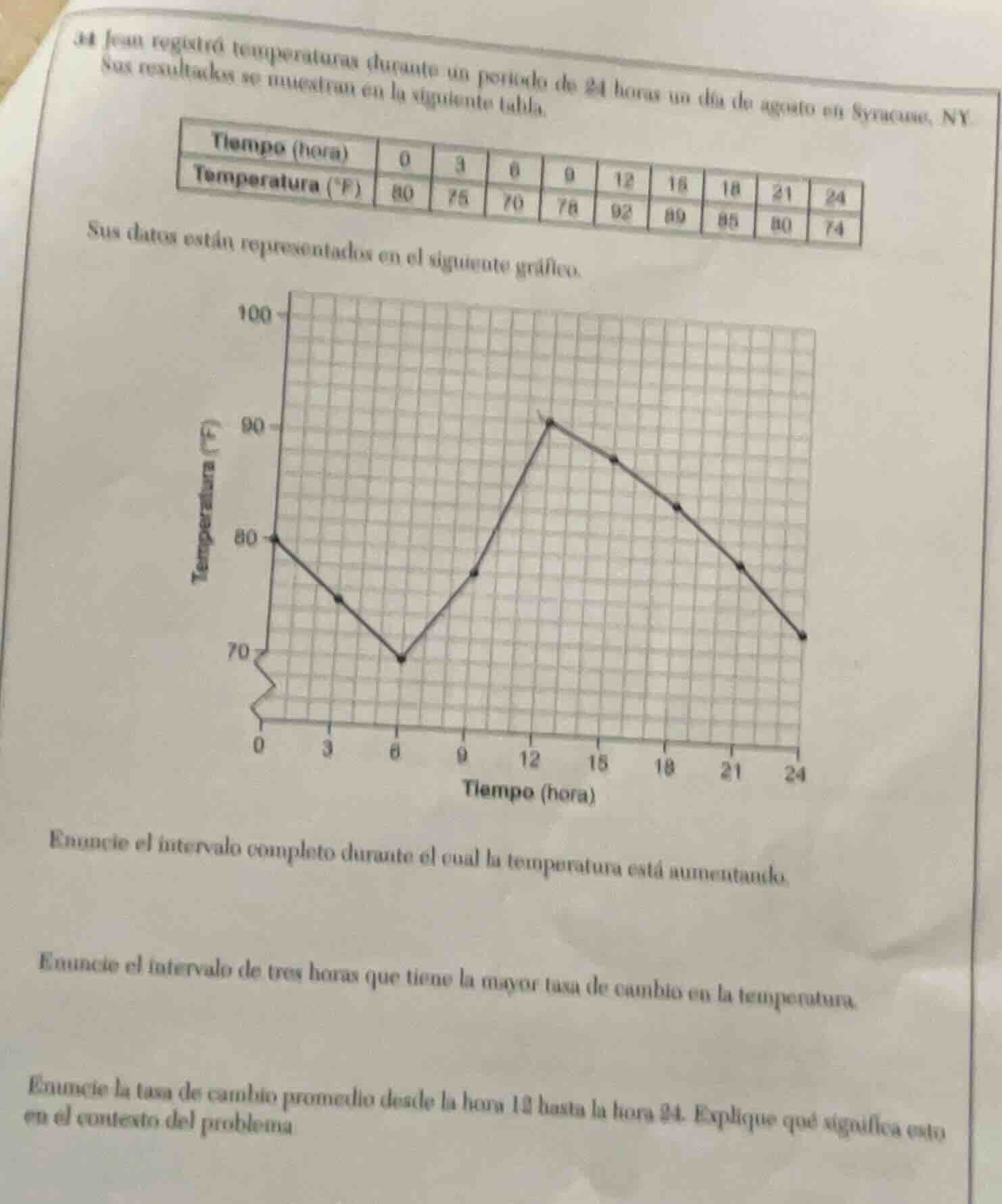 34 jean registró temperaturas durante un período de 24 horas un día de …