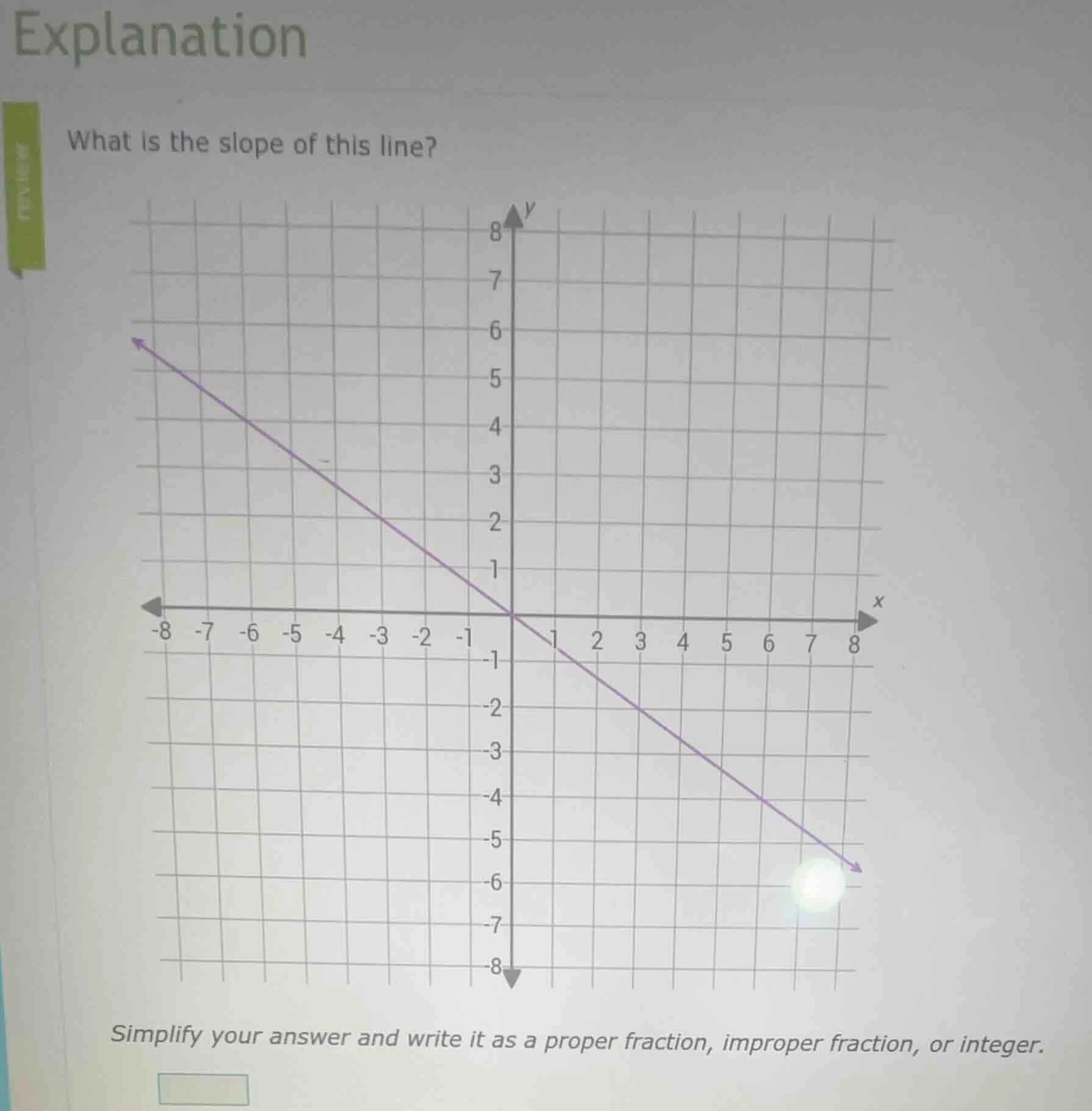 explanation what is the slope of this line? simplify your answer and wr…
