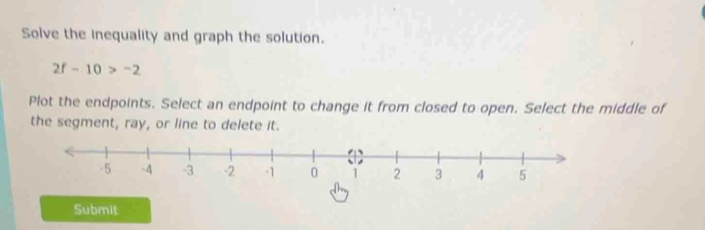 solve the inequality and graph the solution. 2f - 10 > -2 plot the endp…
