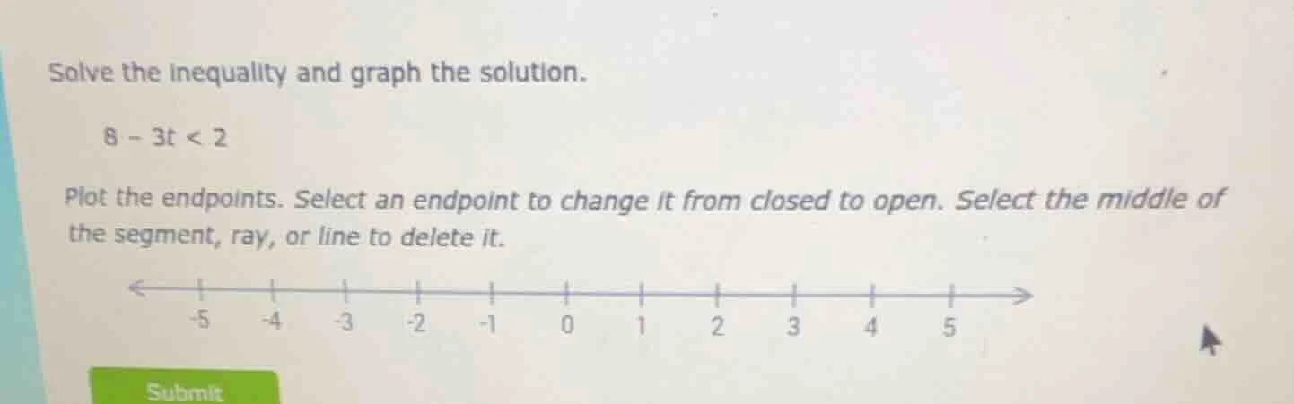 solve the inequality and graph the solution. 8 - 3t < 2 plot the endpoi…