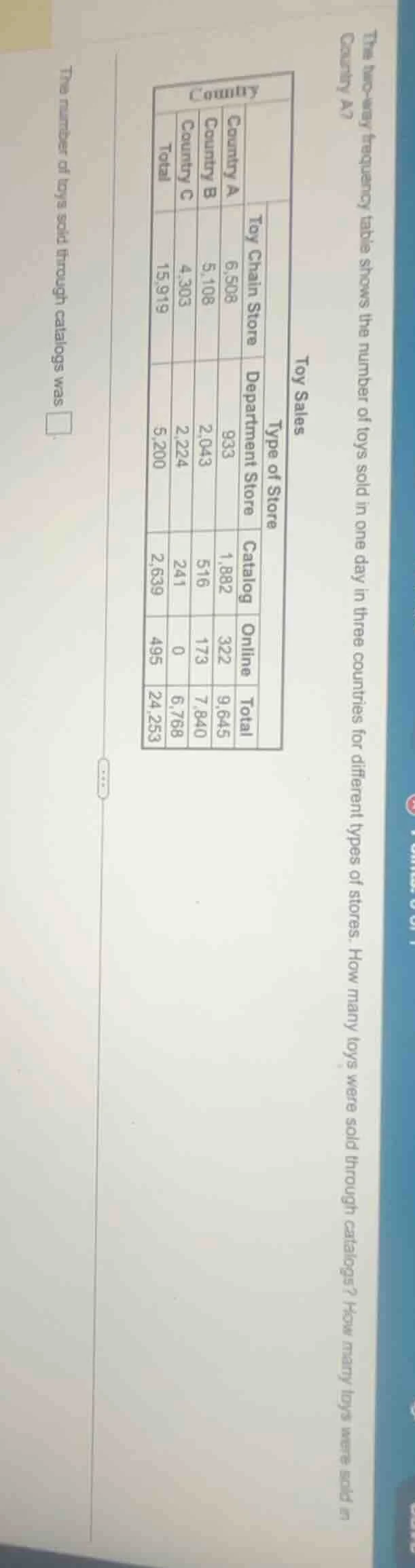 the two - way frequency table shows the number of toys sold in one day …