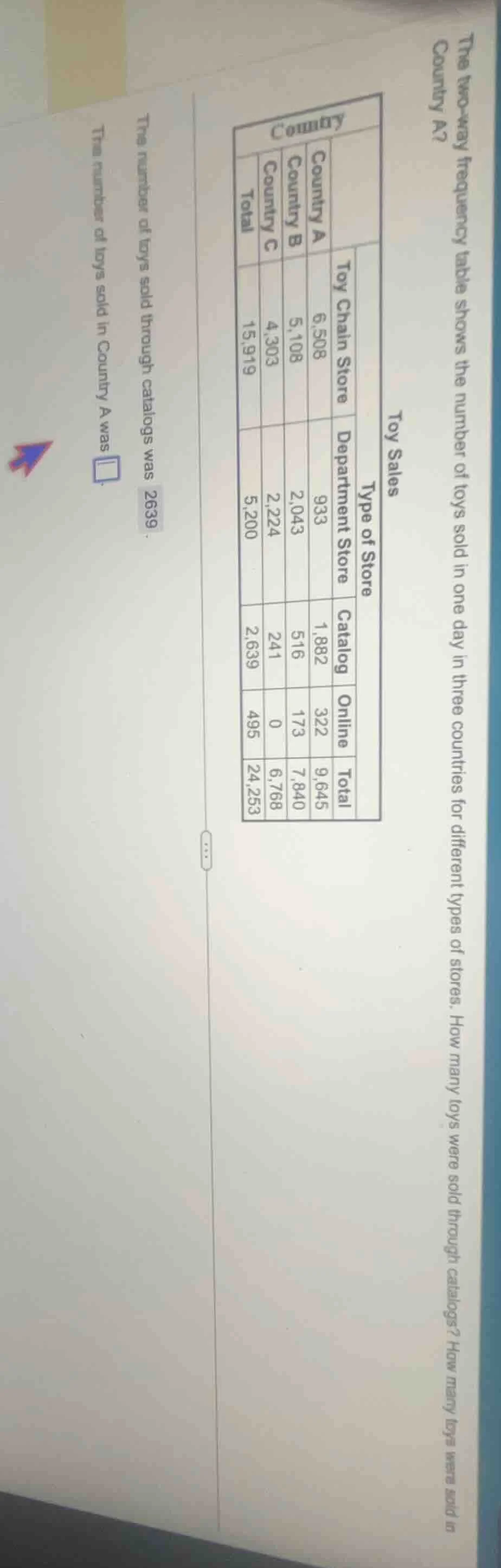 the two - way frequency table shows the number of toys sold in one day …