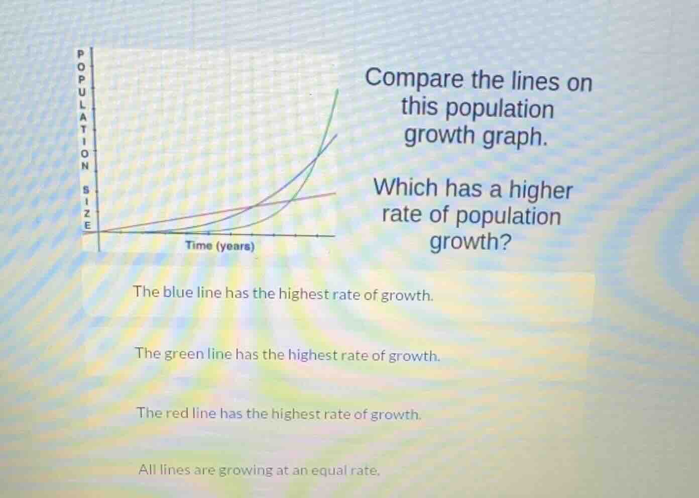compare the lines on this population growth graph. which has a higher r…