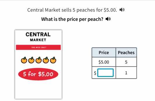 central market sells 5 peaches for $5.00. what is the price per peach? …