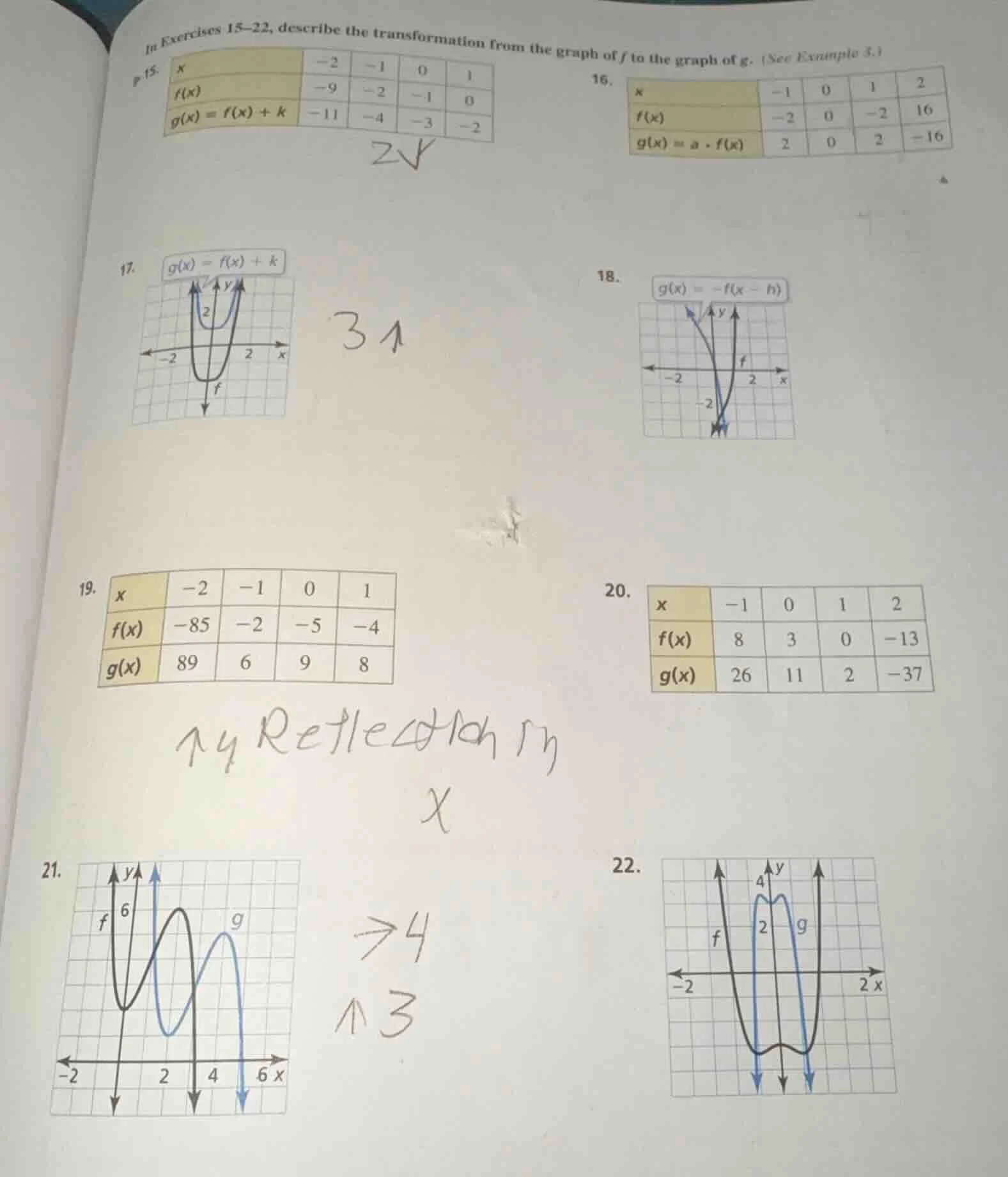 in exercises 15–22, describe the transformation from the graph of ( f )…