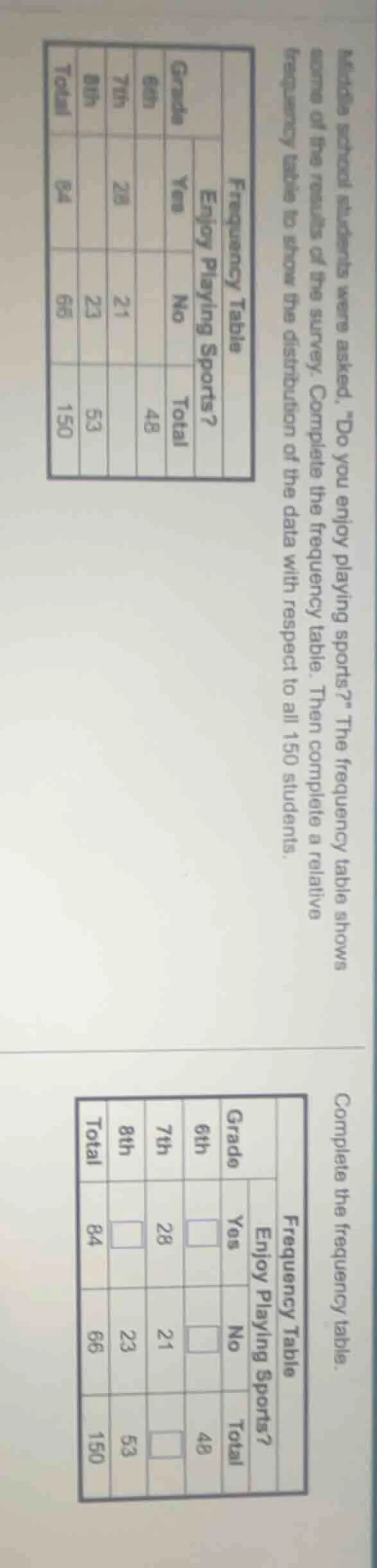 middle school students were asked, \do you enjoy playing sports?\ the f…