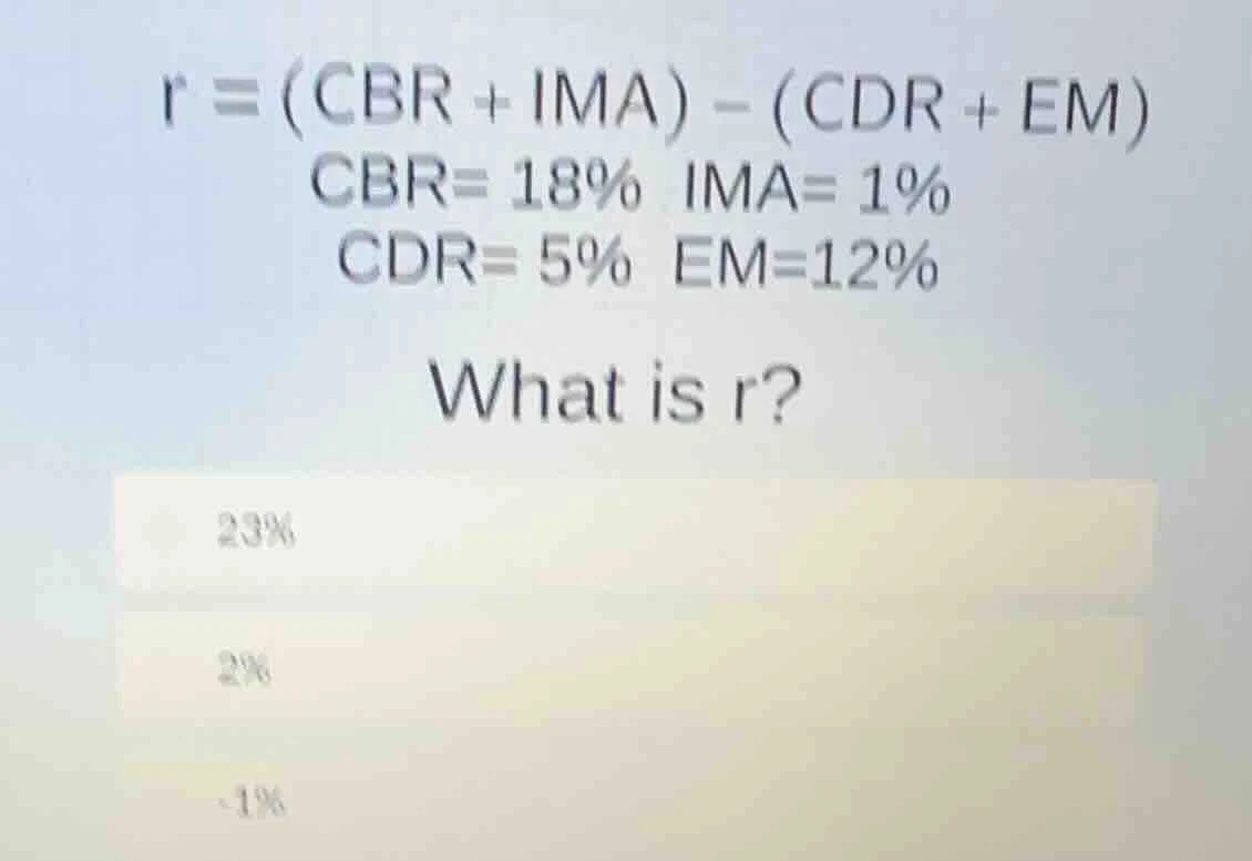 r = (cbr + ima) - (cdr + em) cbr= 18% ima= 1% cdr= 5% em=12% what is r?…