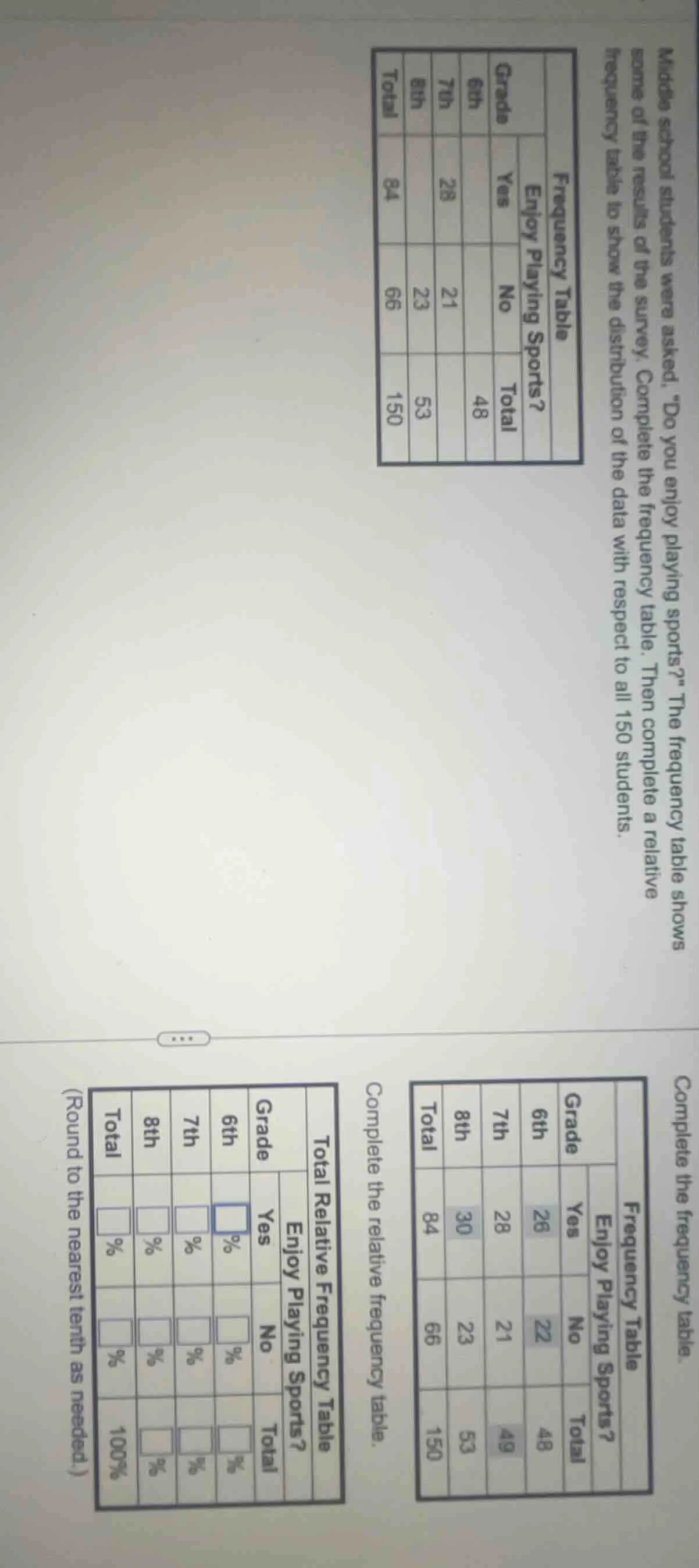 middle school students were asked, \do you enjoy playing sports?\ the f…