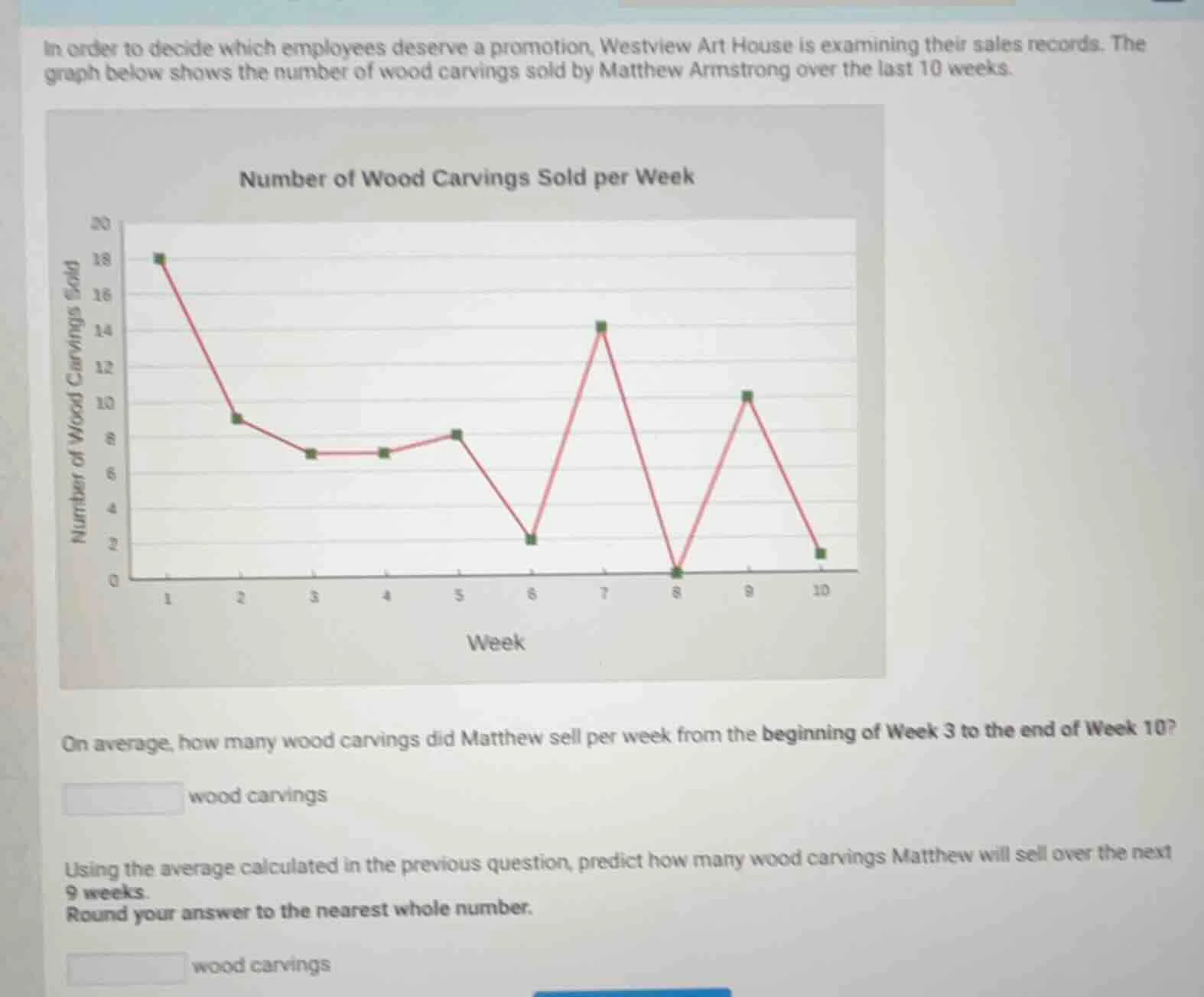 in order to decide which employees deserve a promotion, westview art ho…