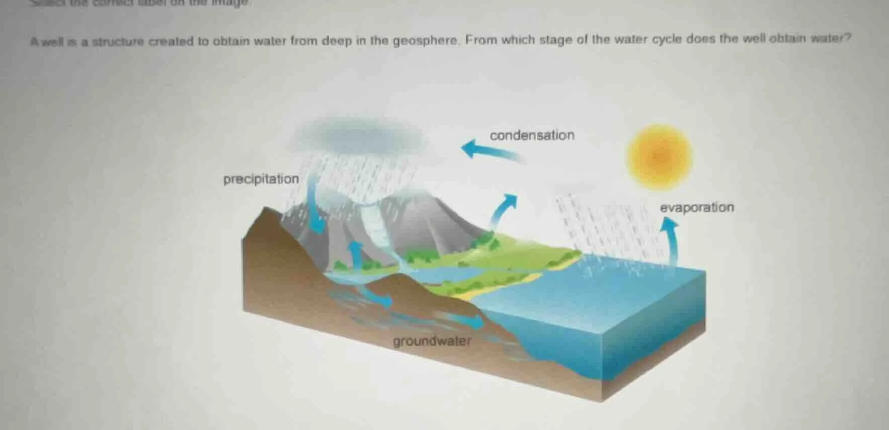 a well is a structure created to obtain water from deep in the geospher…