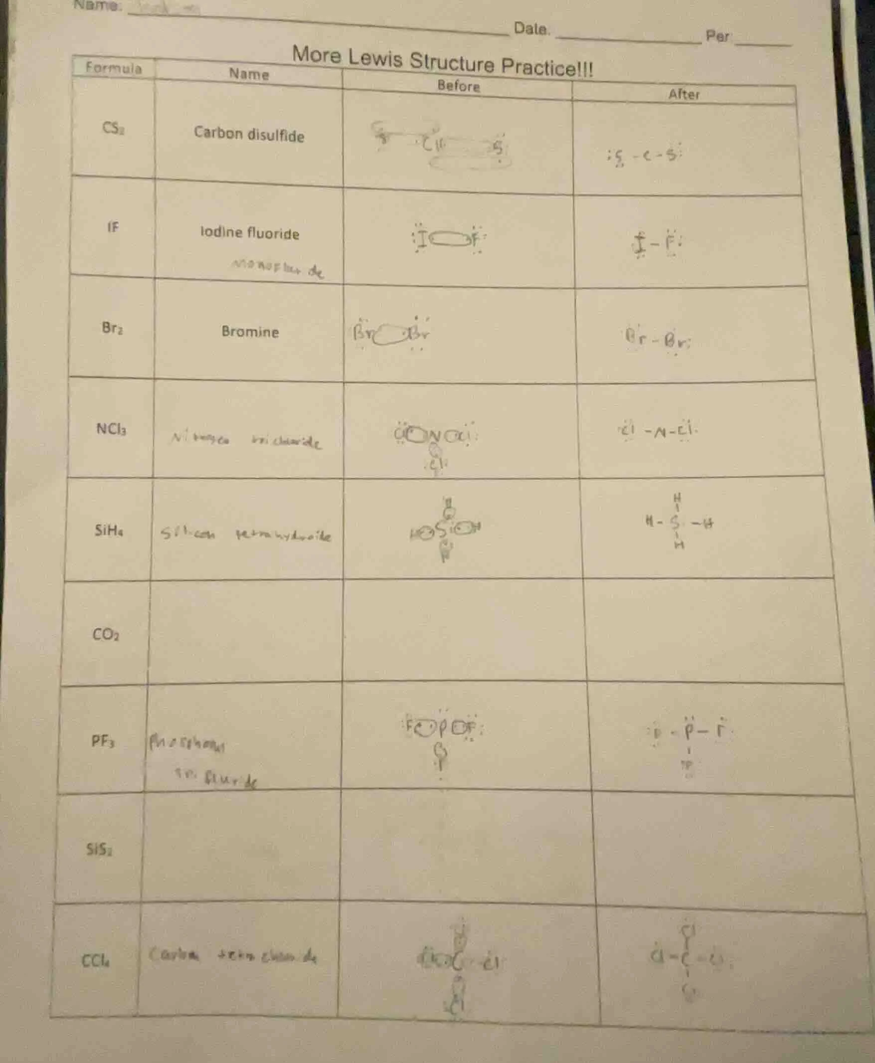name. date. per more lewis structure practice!!! formula name before af…