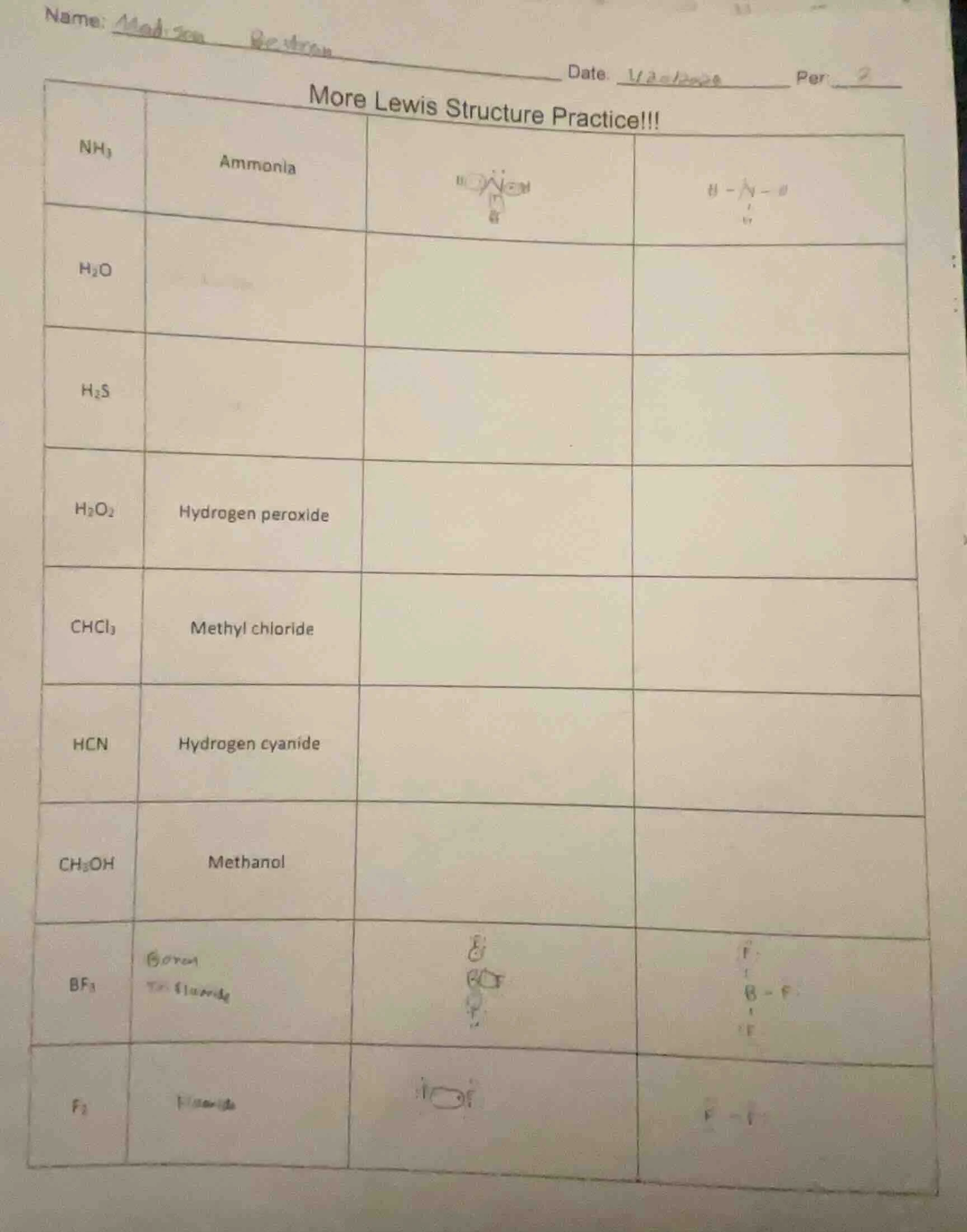 name: madison beutron date: 1/2=12024 per 2 more lewis structure practi…
