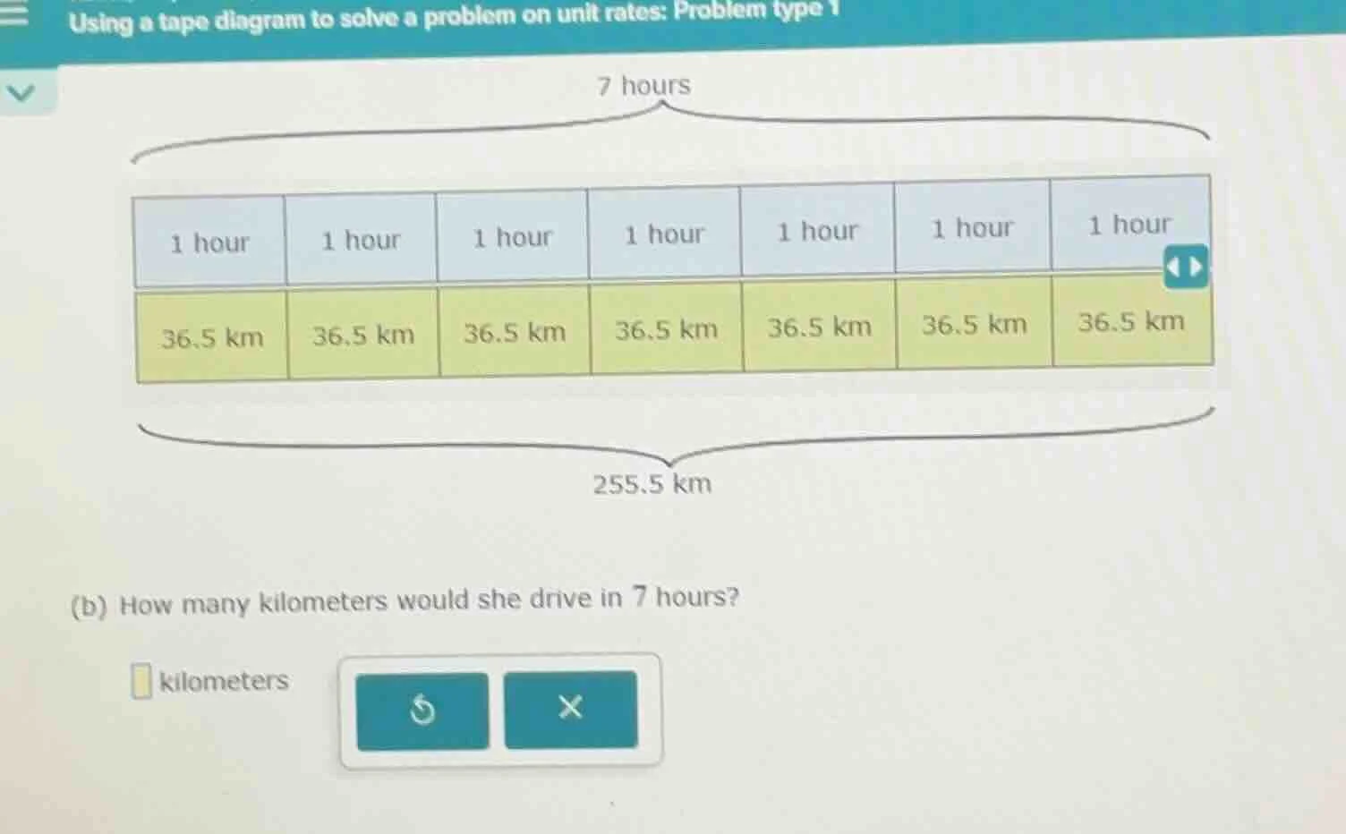 using a tape diagram to solve a problem on unit rates: problem type 1 (…