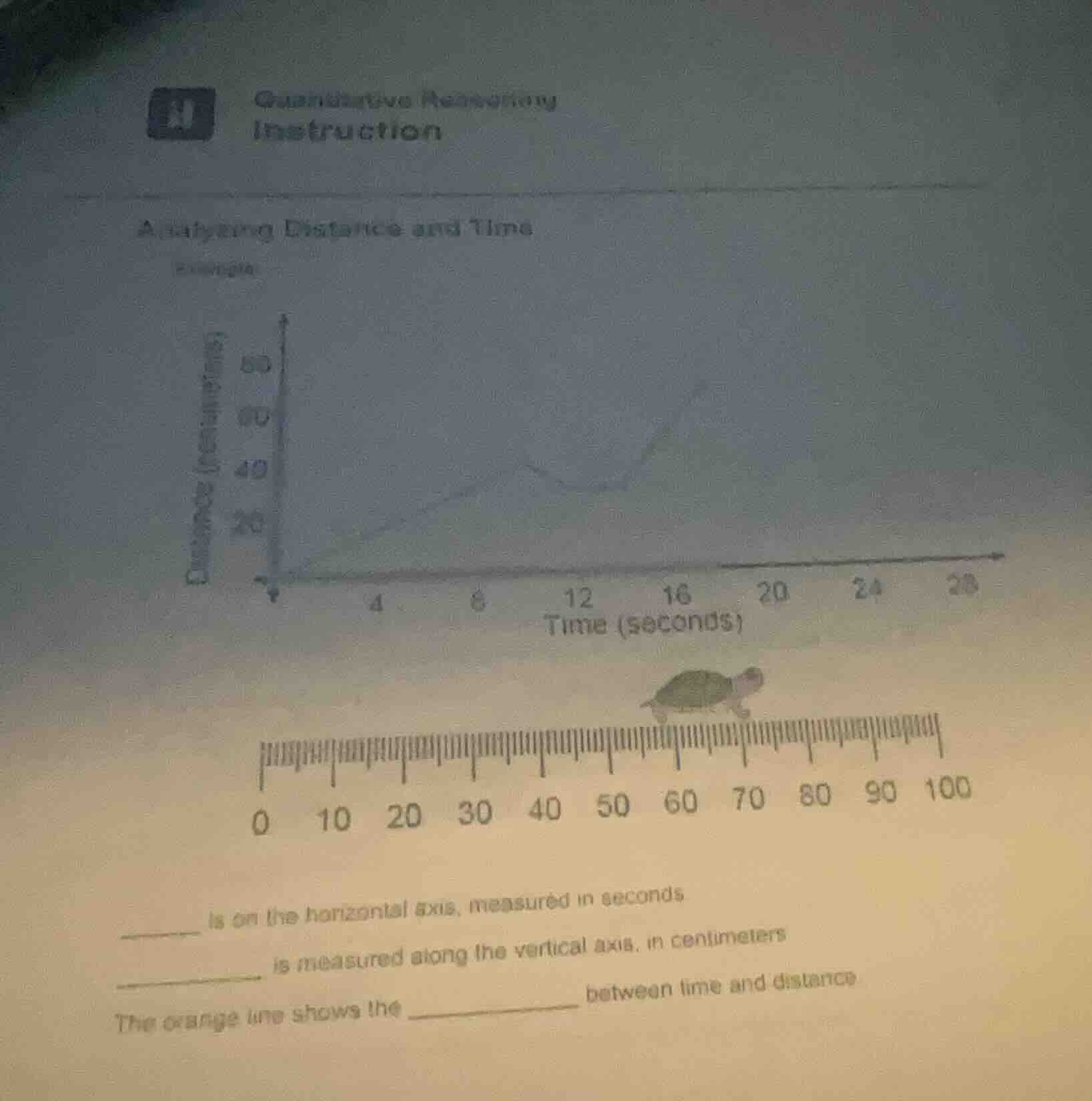 quantitative reasoning instruction analyzing distance and time example …