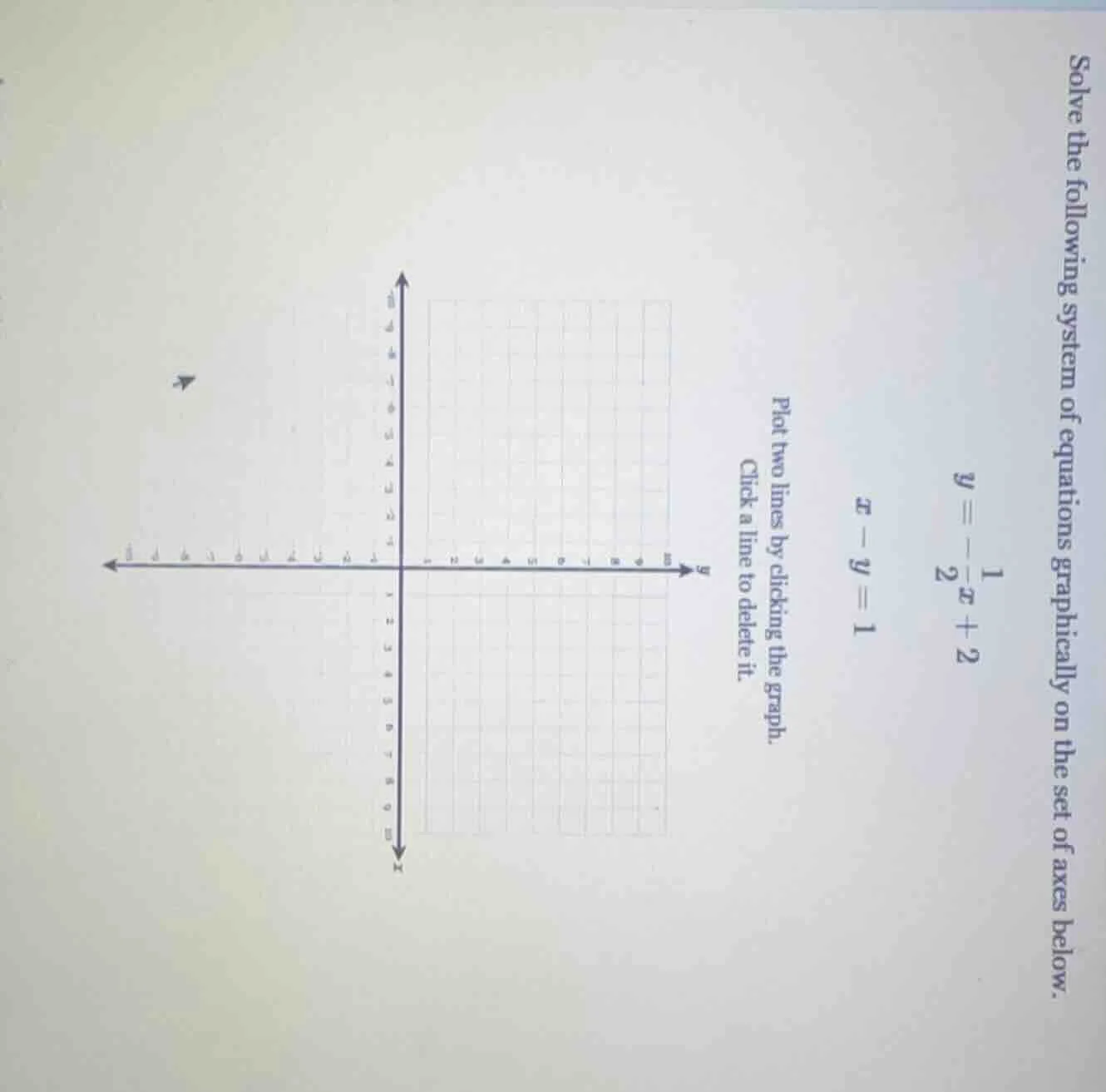 solve the following system of equations graphically on the set of axes …