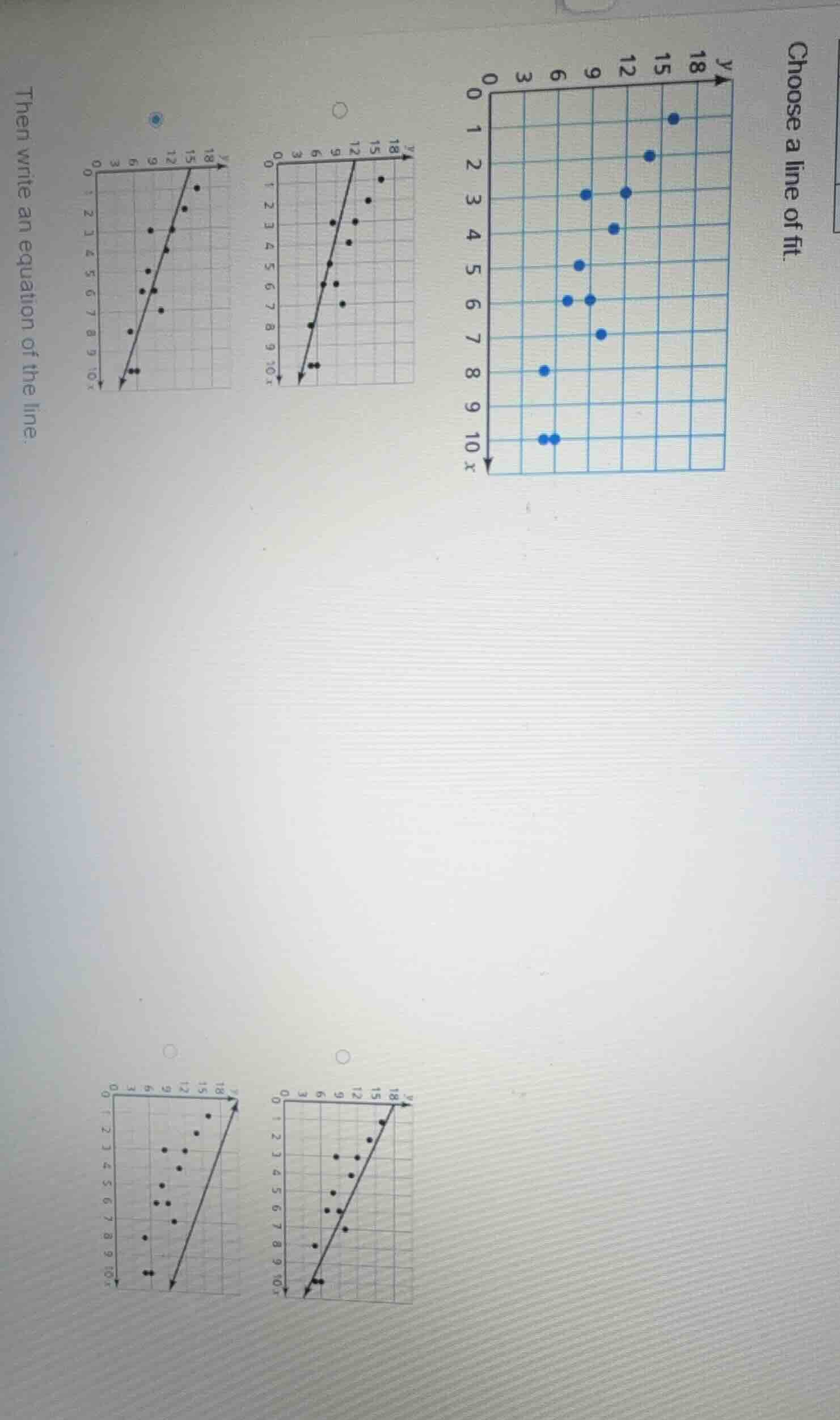 choose a line of fit. then write an equation of the line.