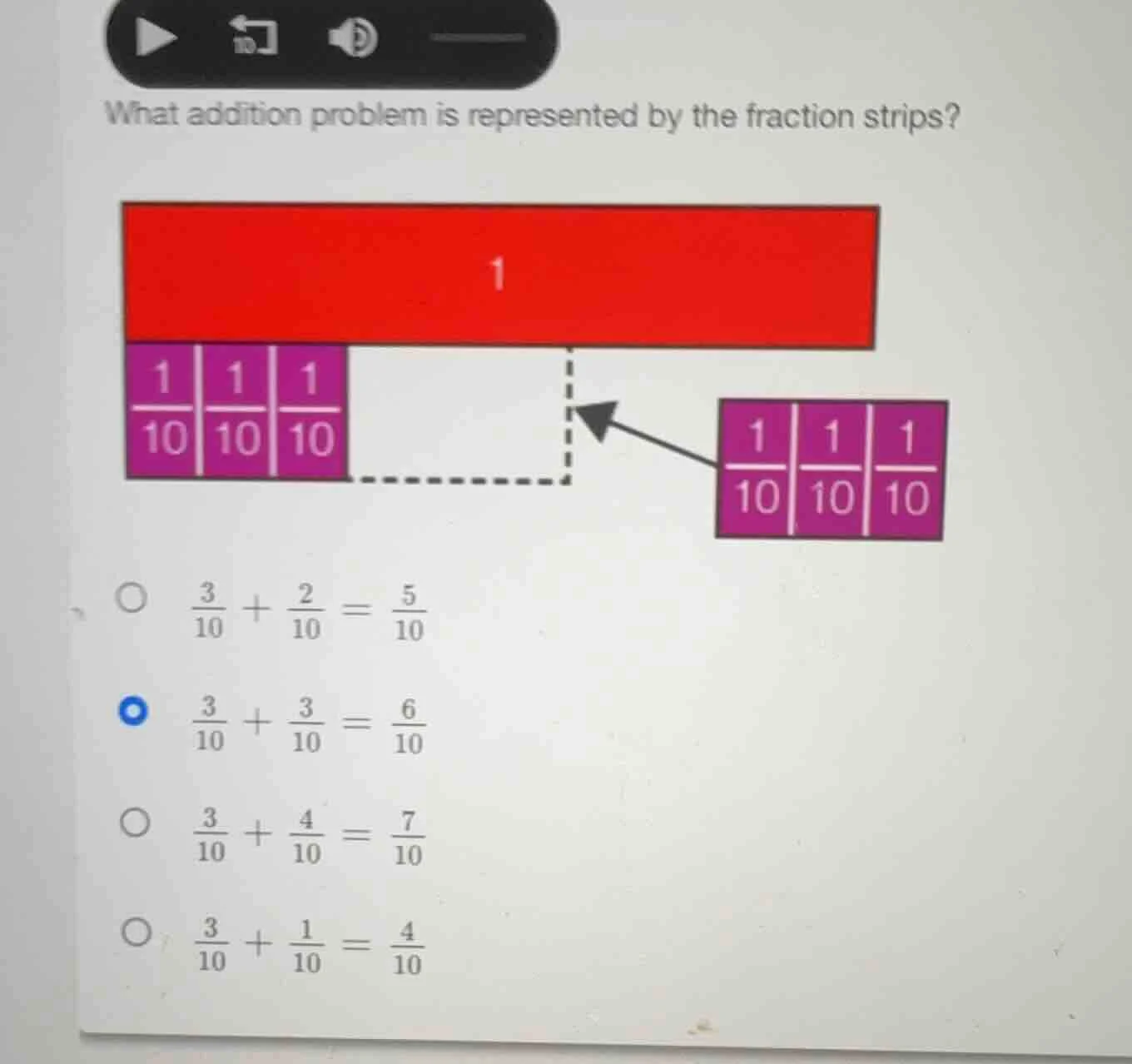 what addition problem is represented by the fraction strips?\\(\\frac{3…