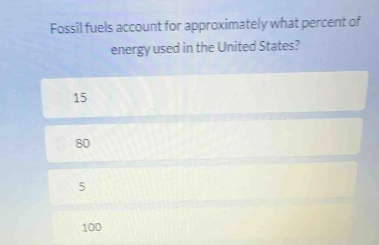 fossil fuels account for approximately what percent of energy used in t…