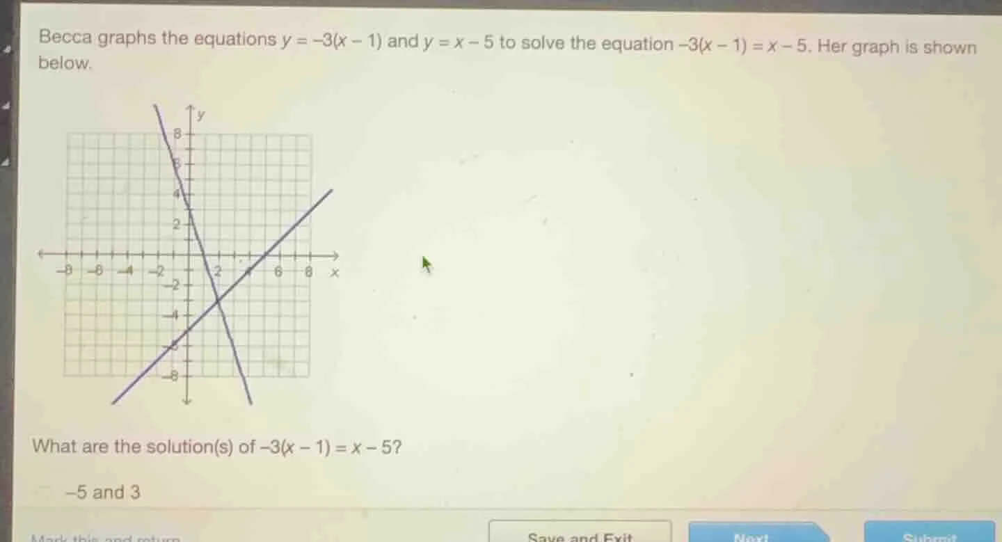 becca graphs the equations $y = -3(x - 1)$ and $y = x - 5$ to solve the…