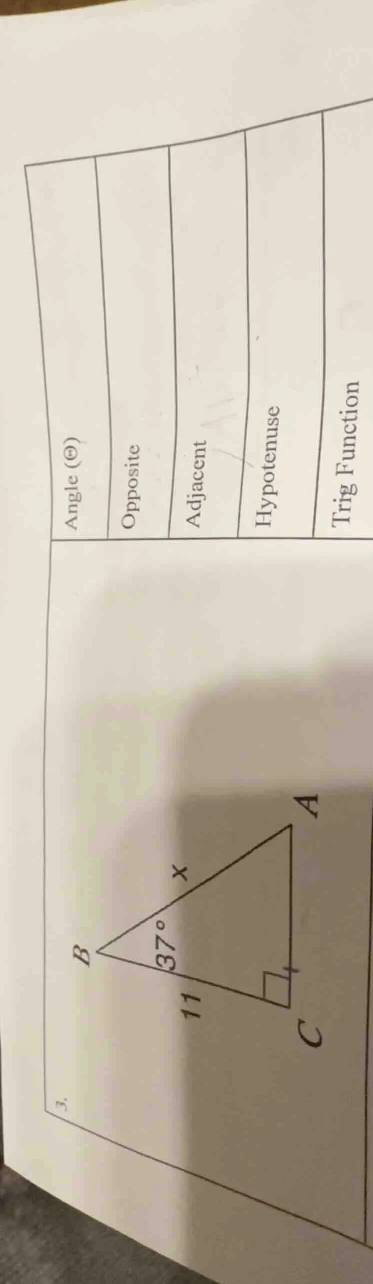 3. | angle (θ) | opposite | adjacent | hypotenuse | trig function | | -…