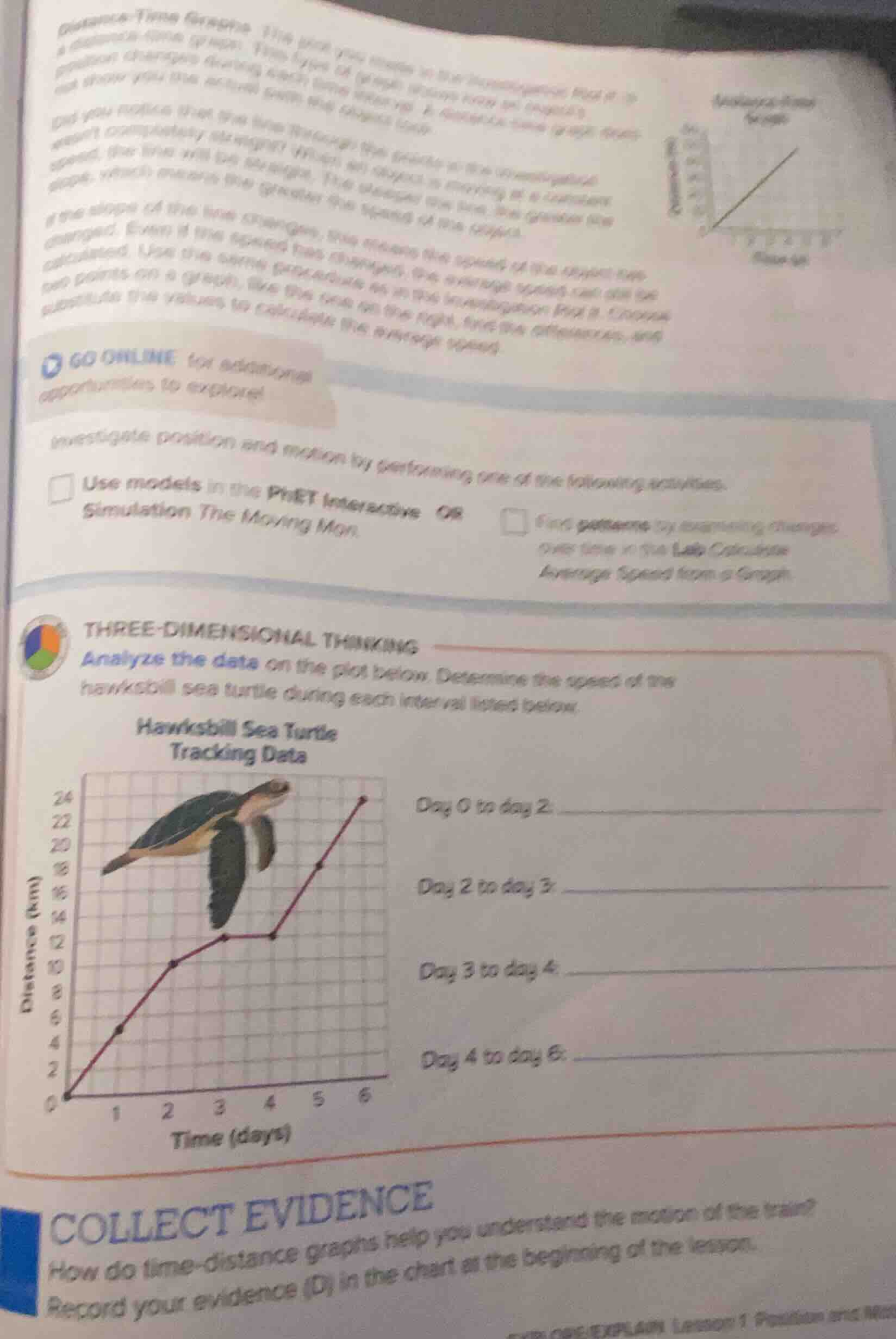 three - dimensional thinking analyze the data on the plot below. determ…