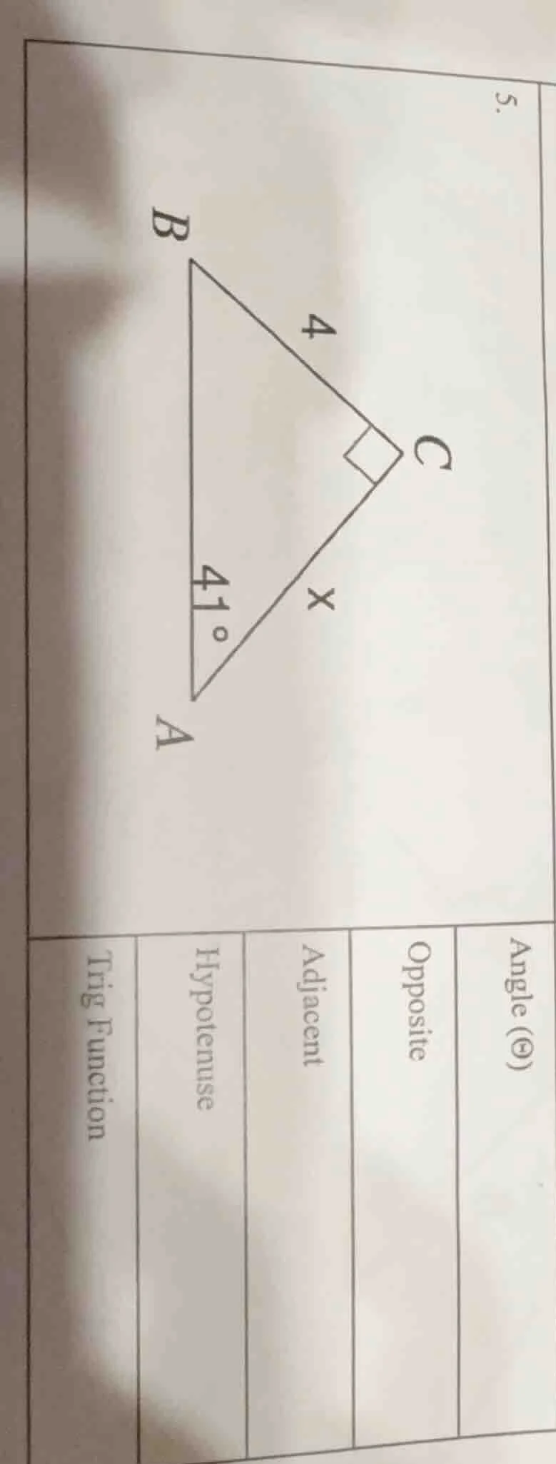 5. angle (θ) opposite adjacent hypotenuse trig function