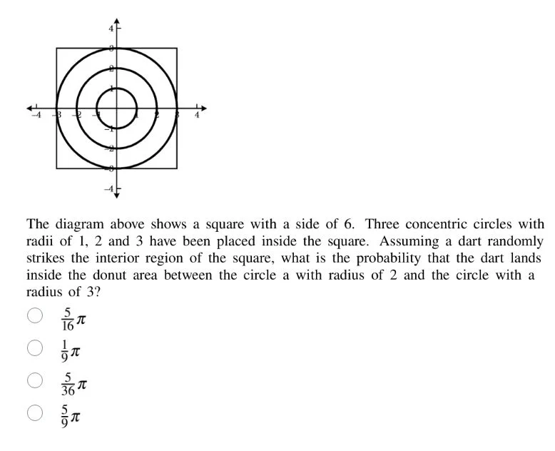 the diagram above shows a square with a side of 6. three concentric cir…