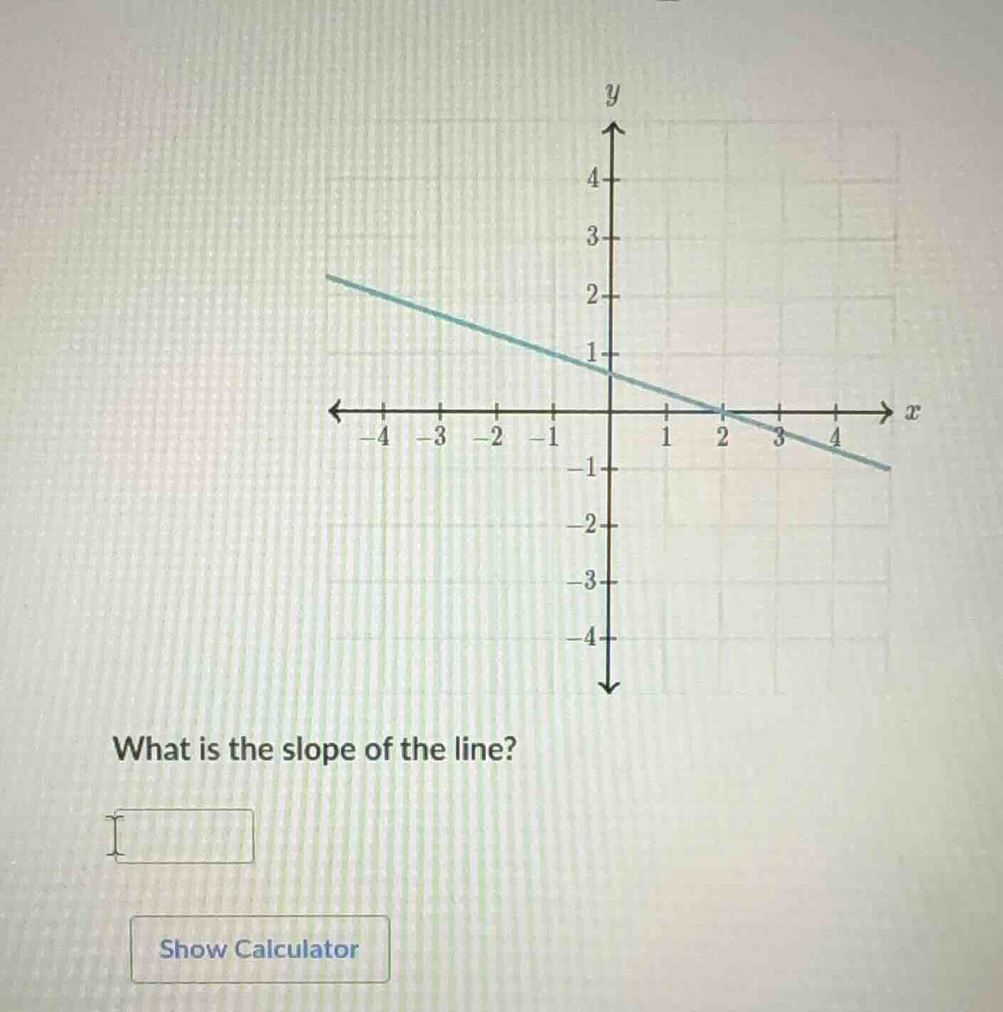 what is the slope of the line? show calculator