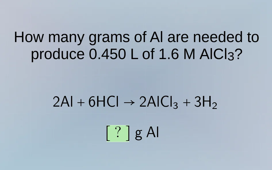 how many grams of al are needed to produce 0.450 l of 1.6 m alcl₃? 2al …