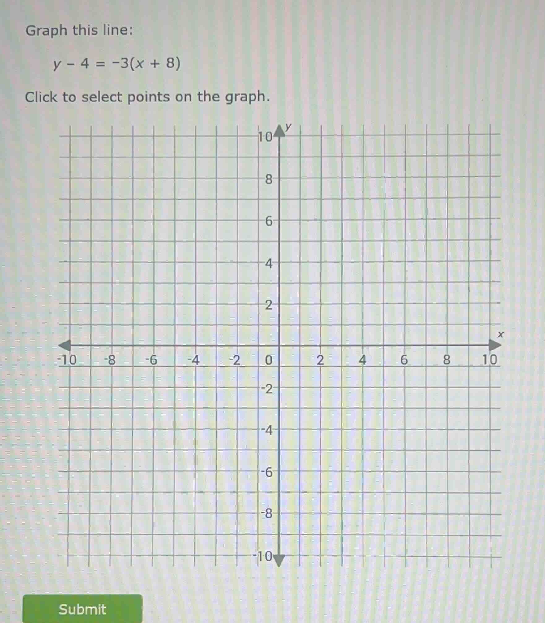 graph this line: y - 4 = -3(x + 8) click to select points on the graph.
