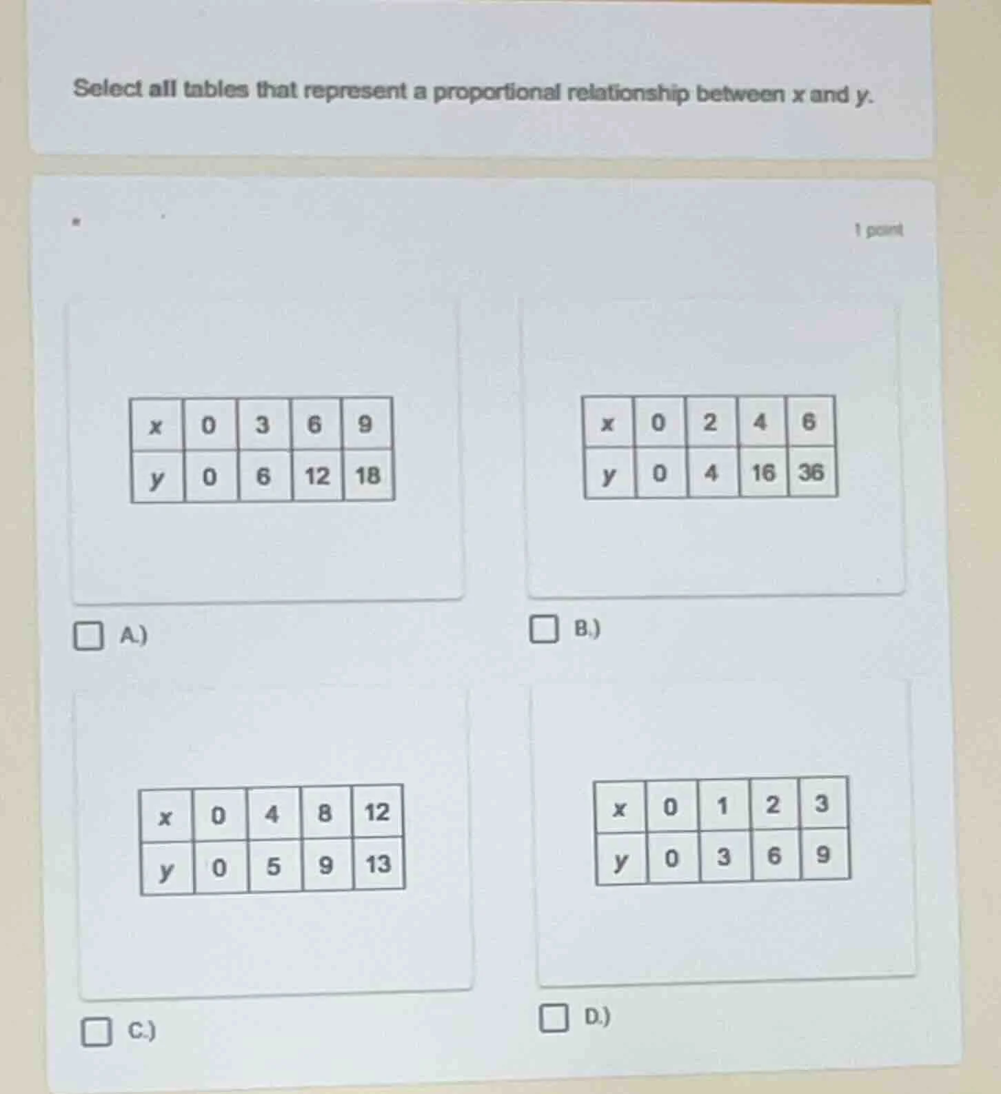 select all tables that represent a proportional relationship between x …