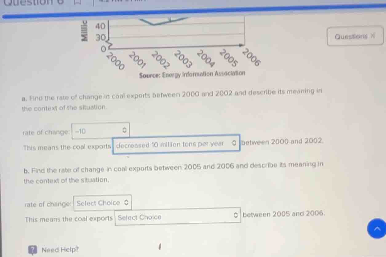 a. find the rate of change in coal exports between 2000 and 2002 and de…