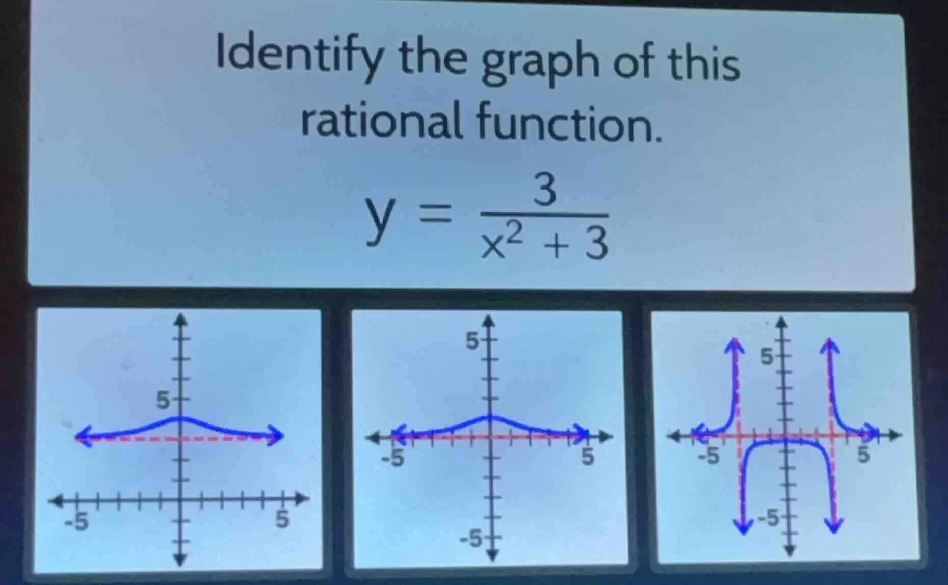 identify the graph of this rational function. y = \\frac{3}{x^2 + 3}