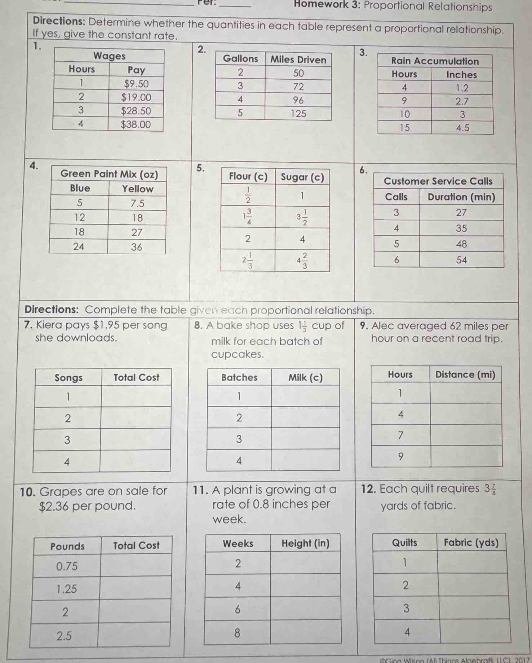 homework 3: proportional relationships directions: determine whether th…