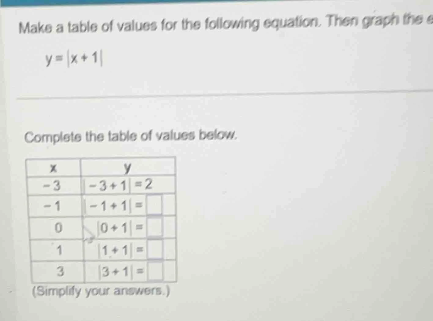 make a table of values for the following equation. then graph the y = |…