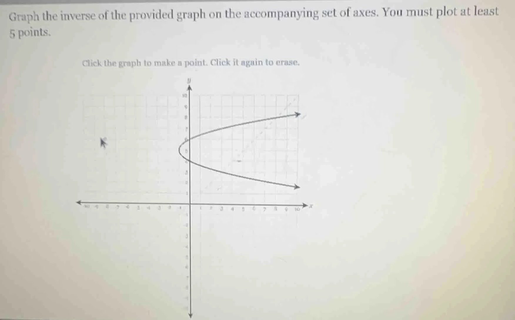 graph the inverse of the provided graph on the accompanying set of axes…