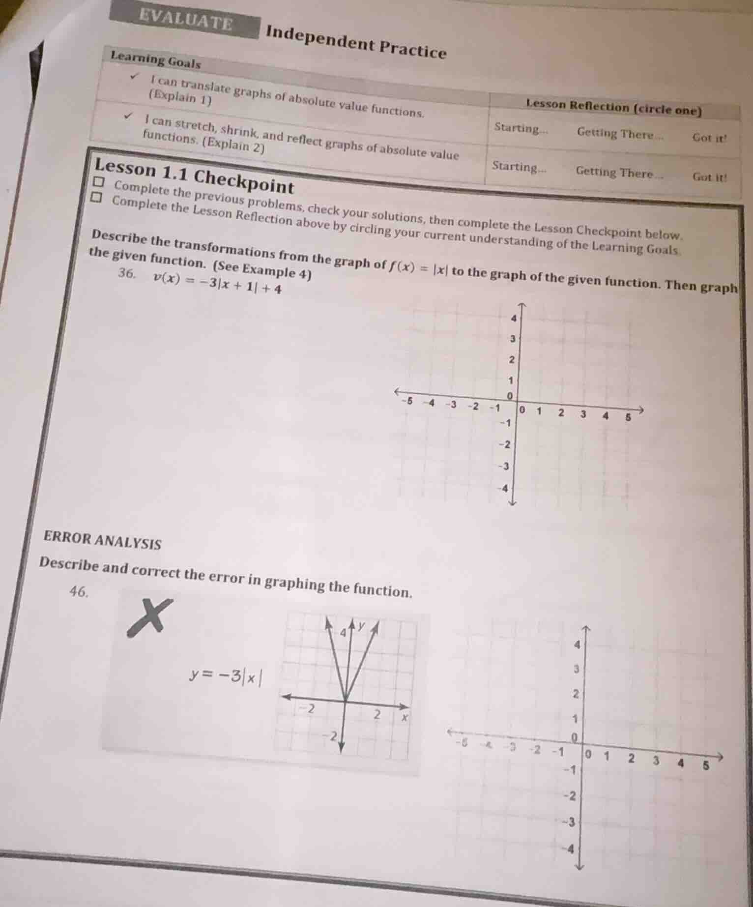 evaluate independent practice learning goals ✓ i can translate graphs o…
