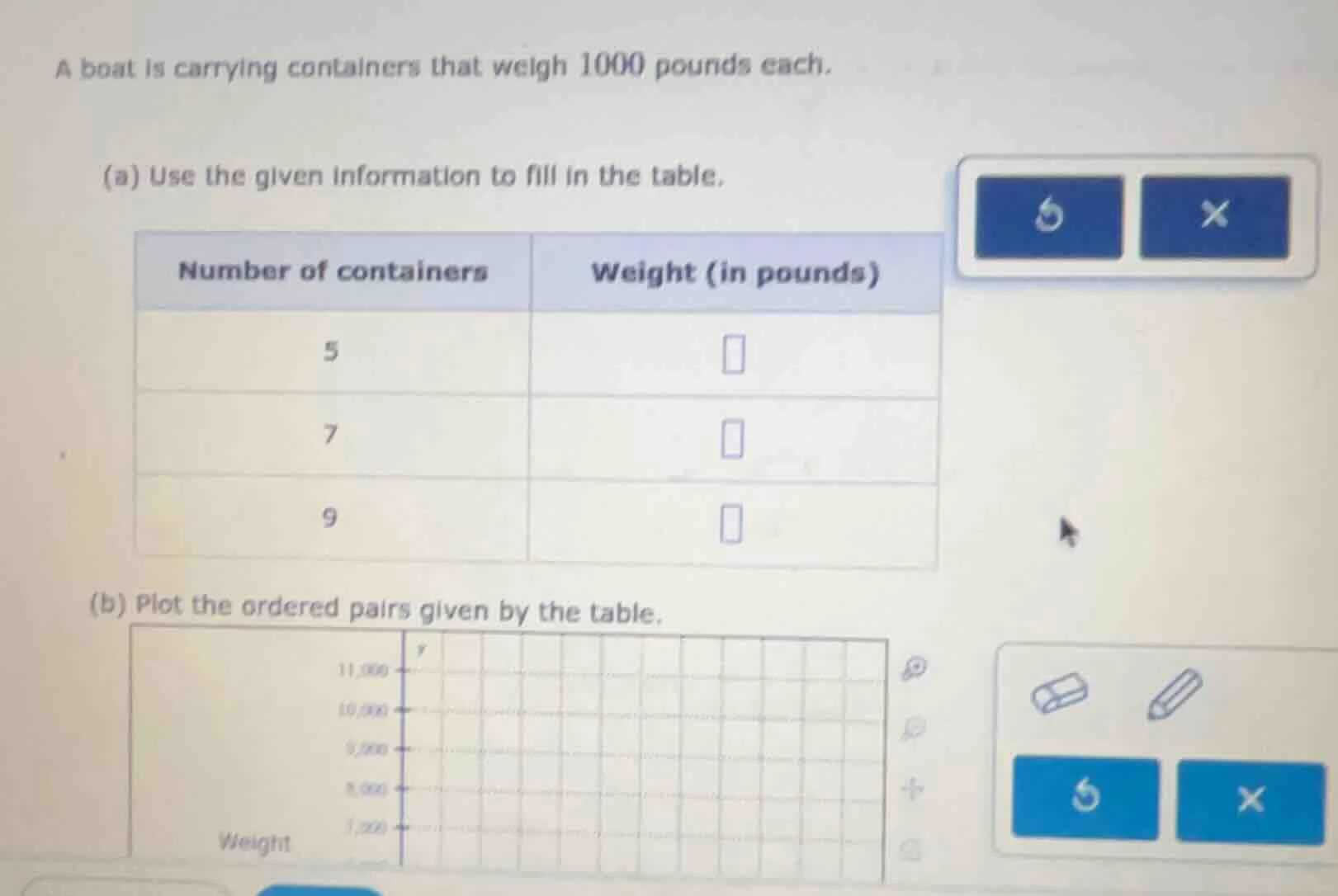 a boat is carrying containers that weigh 1000 pounds each. (a) use the …
