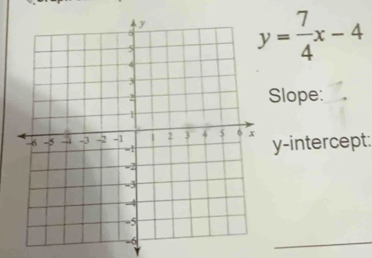 y = \\frac{7}{4}x - 4 slope: y-intercept: