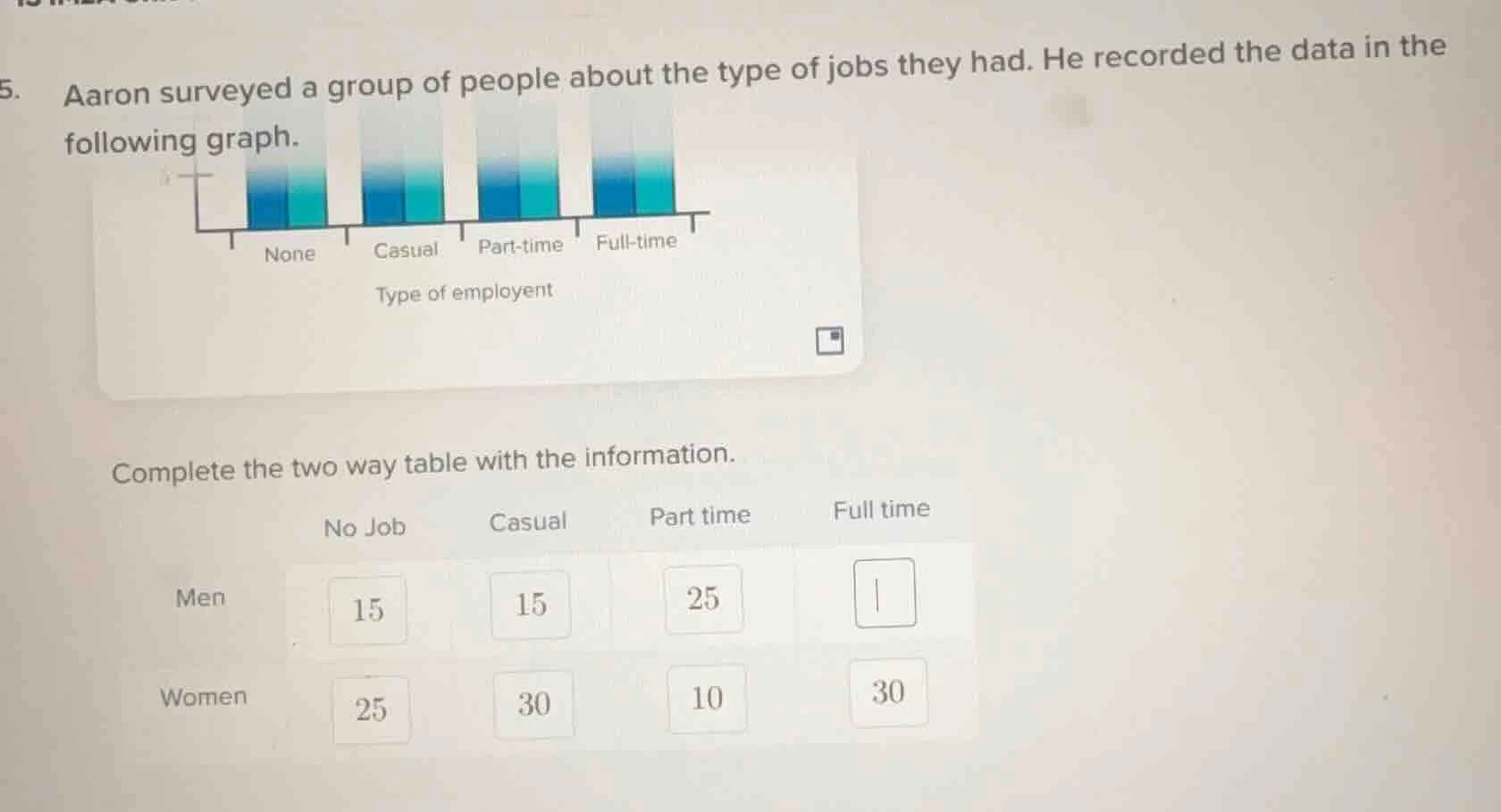 5. aaron surveyed a group of people about the type of jobs they had. he…